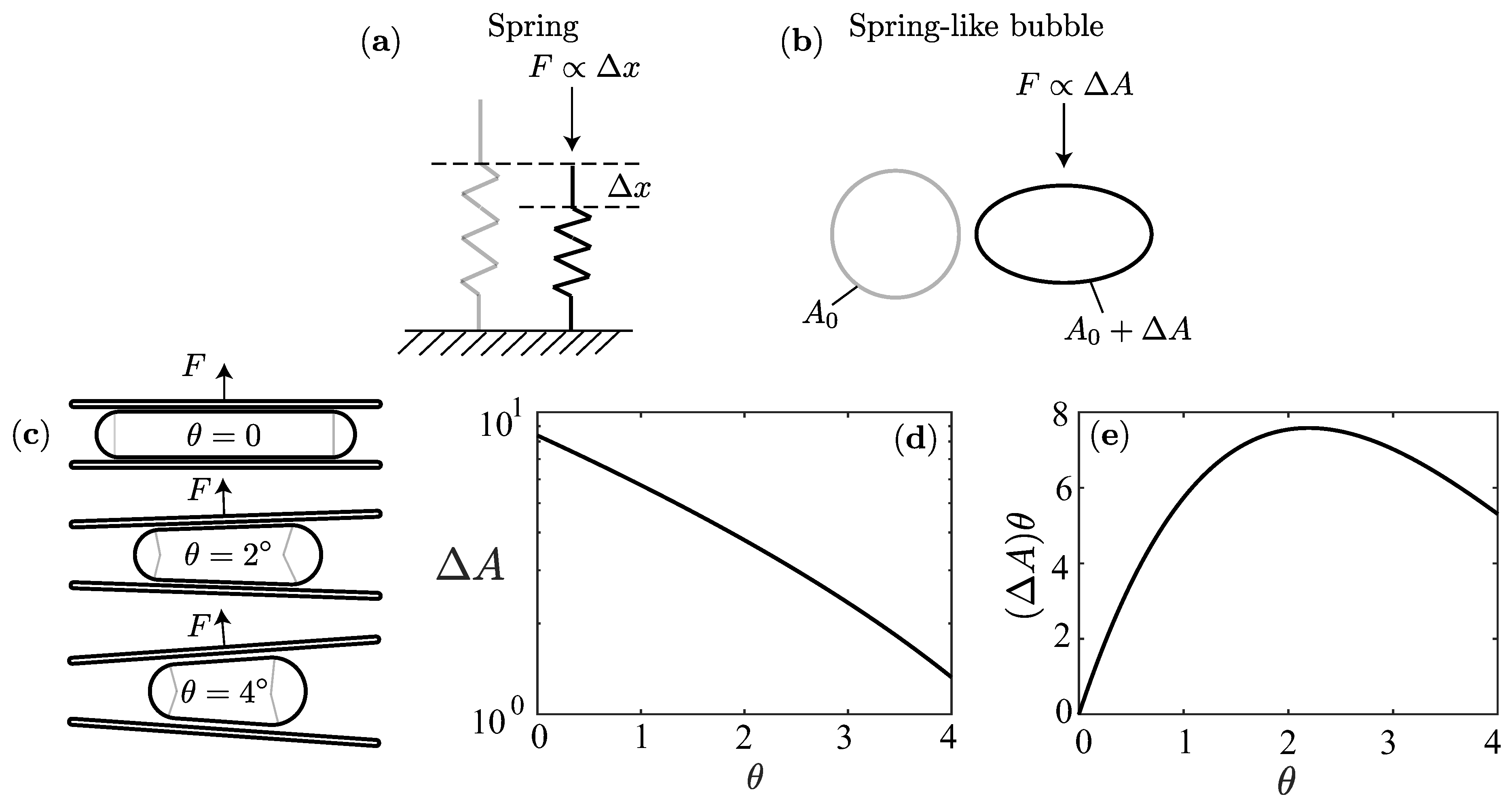 Fluids 04 00048 g007 Fluids 04 00048 g007