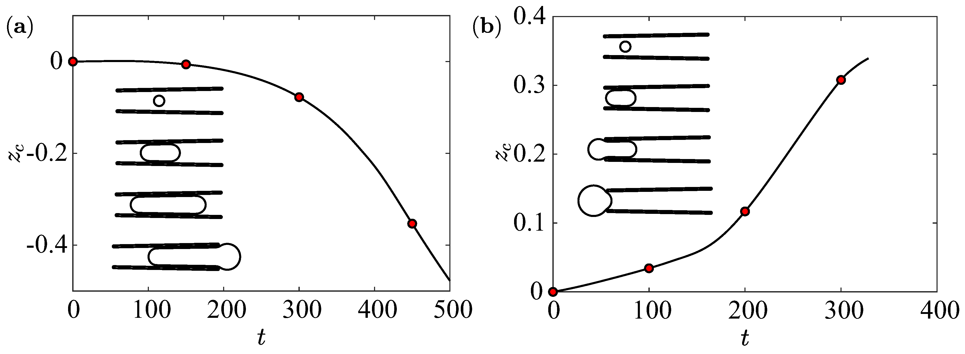 Fluids 04 00048 g010 Fluids 04 00048 g010