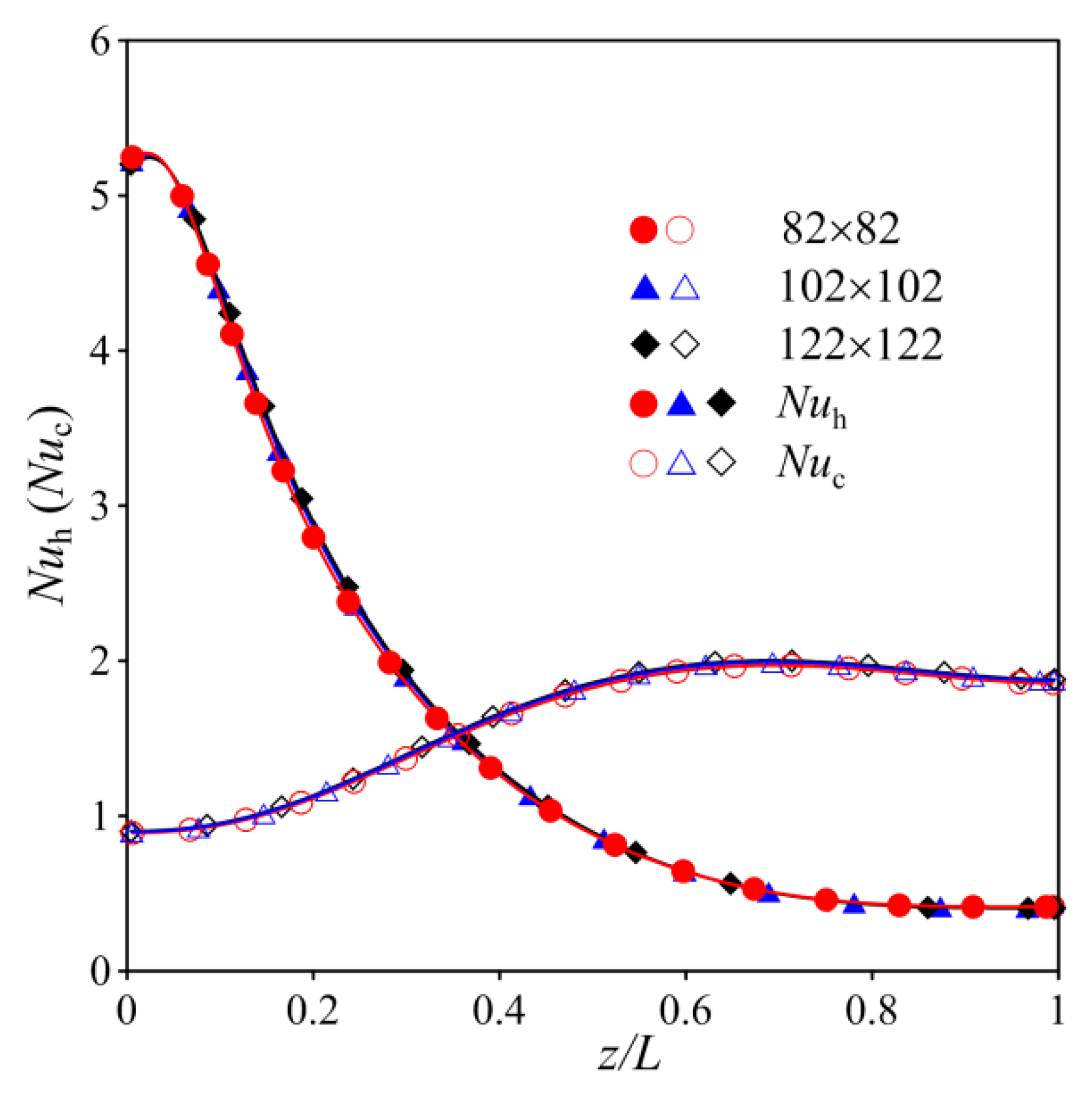 Fluids 04 00049 g003