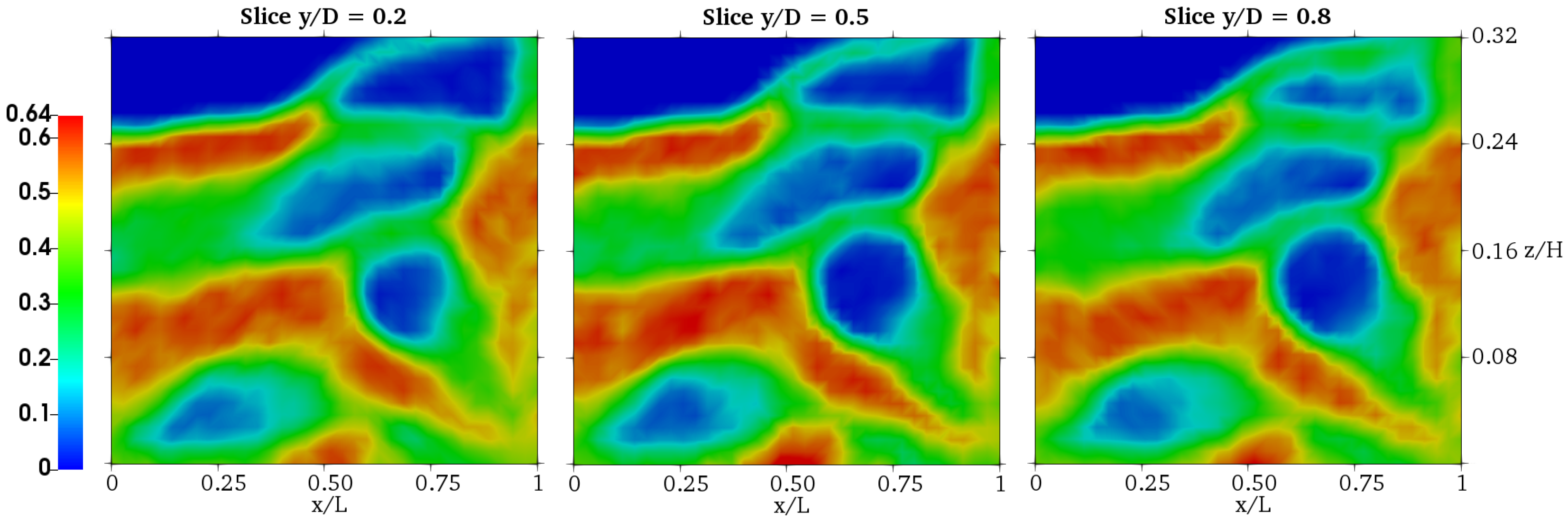 Fluids 04 00051 g010