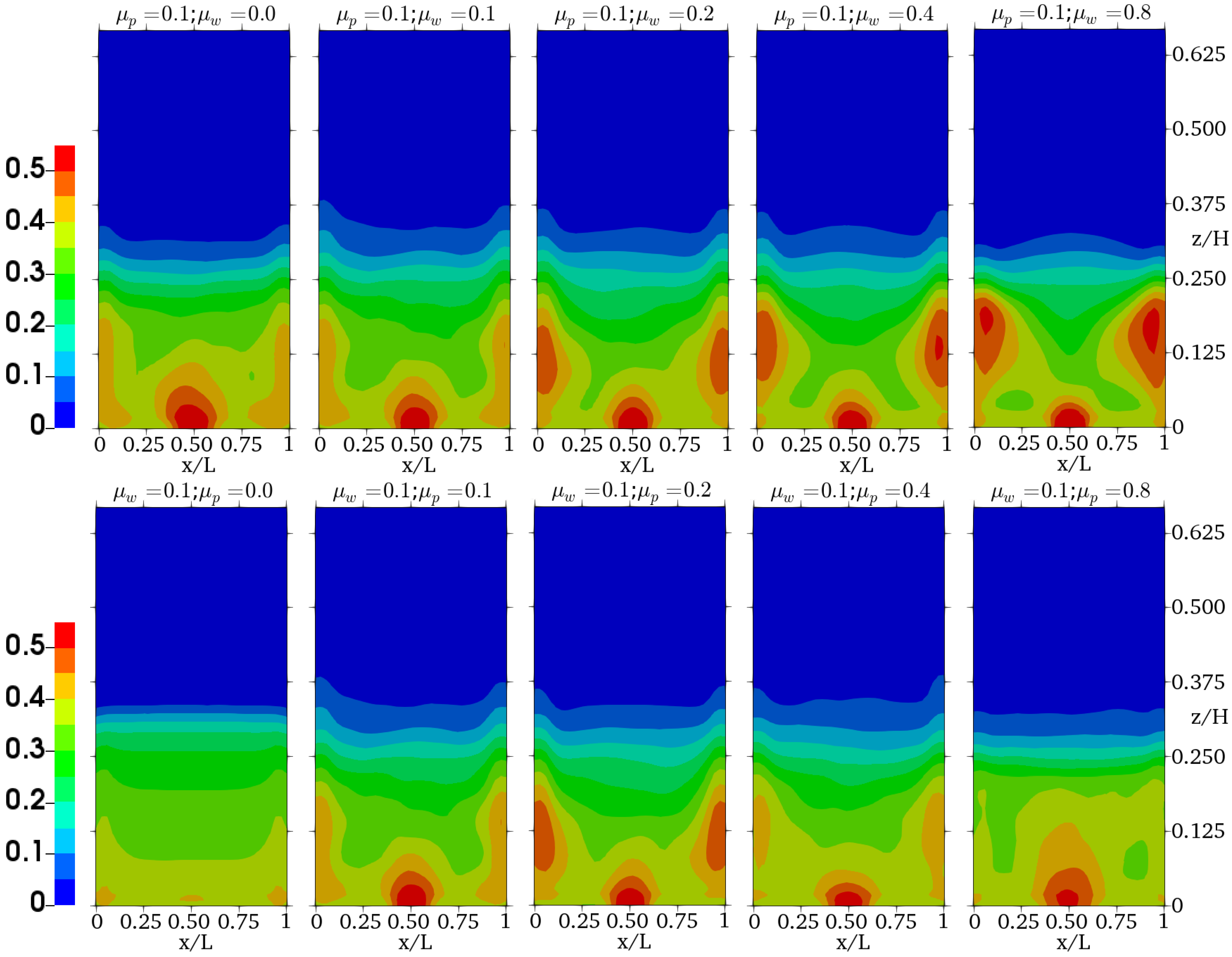Fluids 04 00051 g014