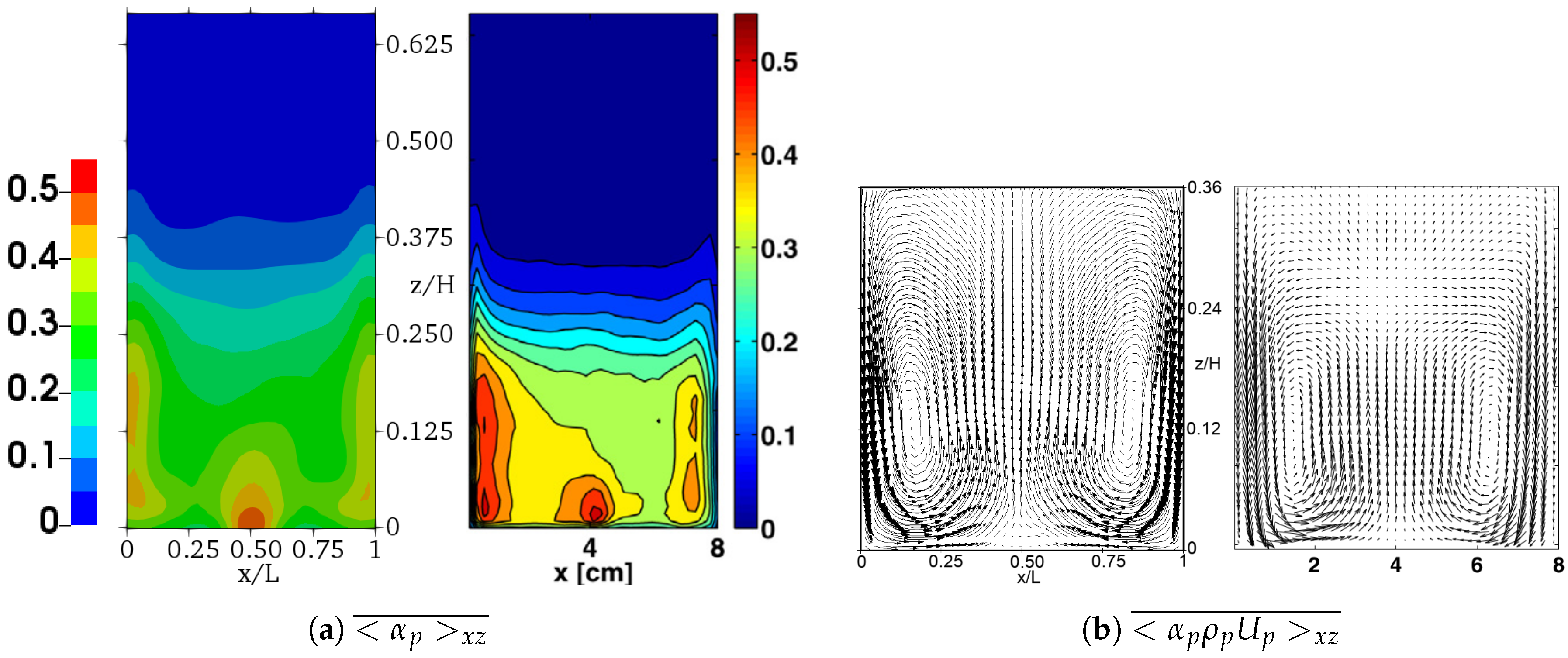 Fluids 04 00051 g019