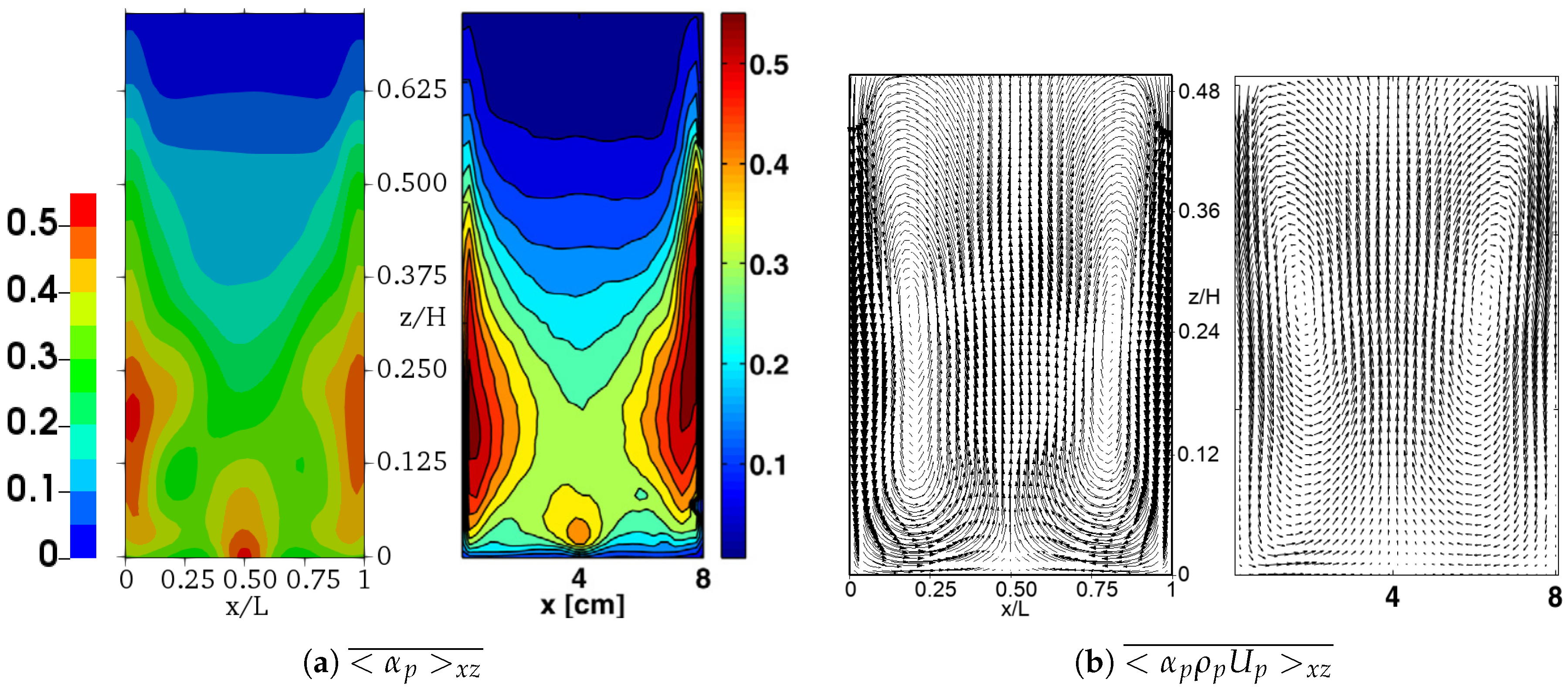 Fluids 04 00051 g021
