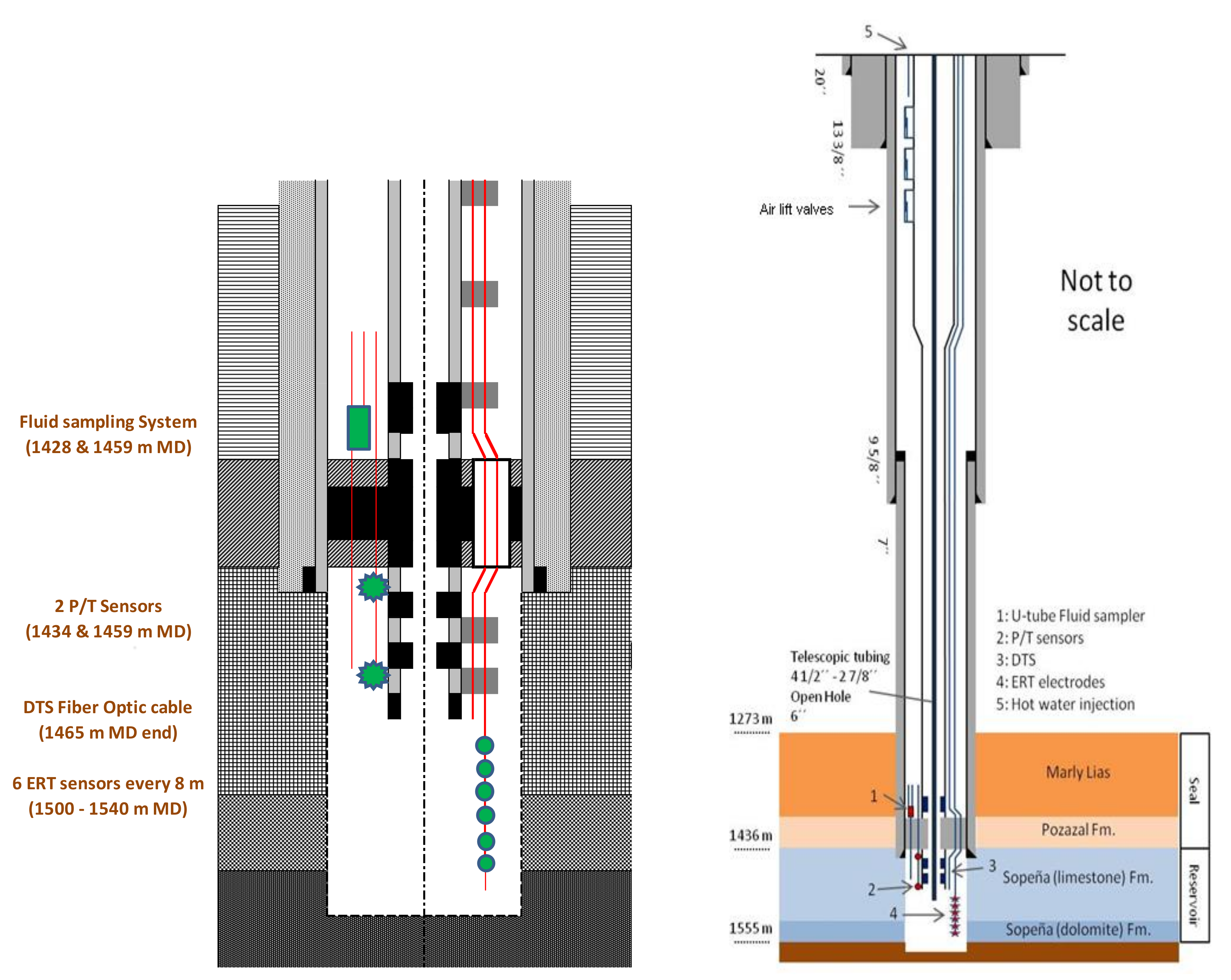 Fluids 04 00052 g002a 550