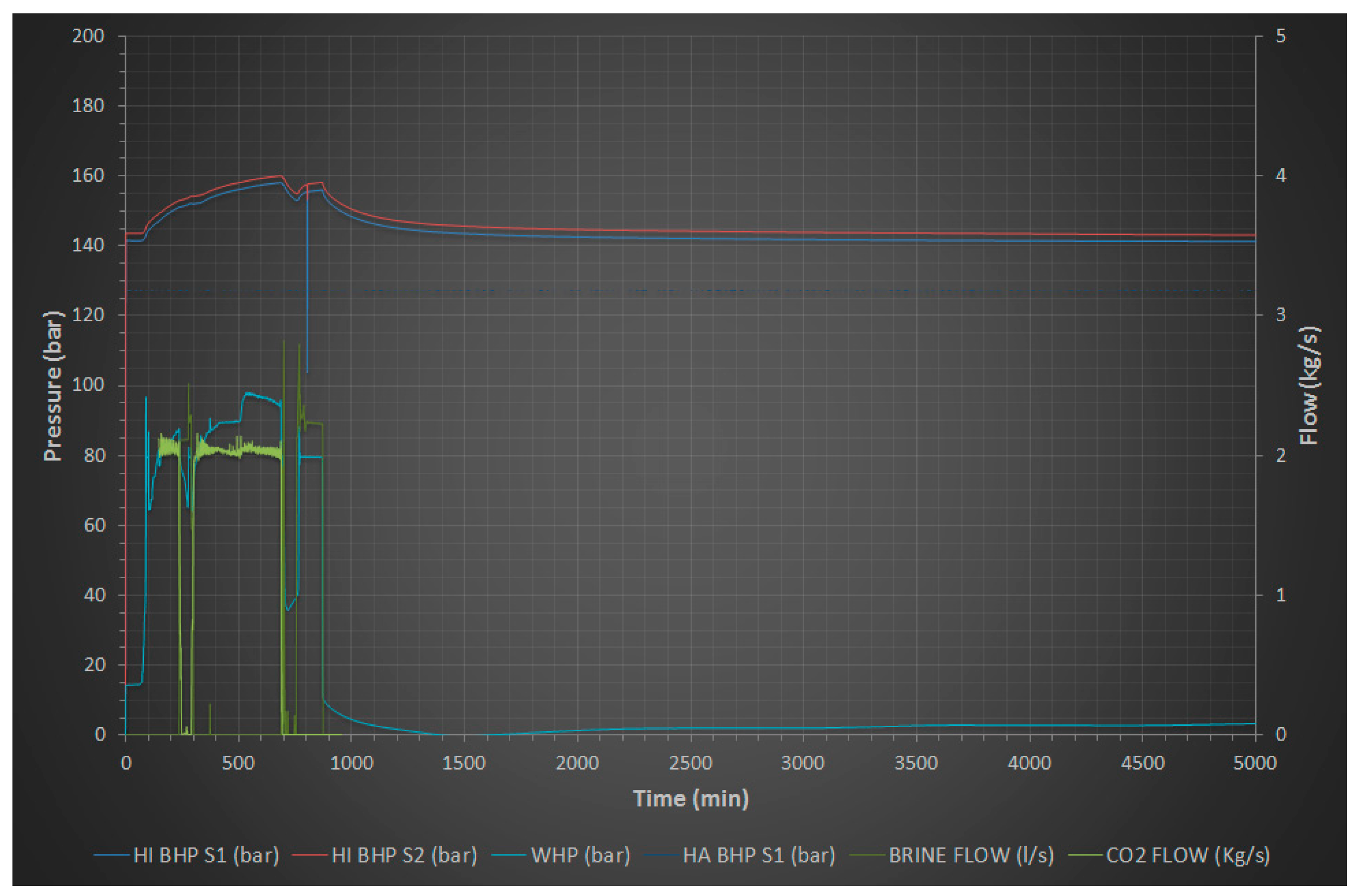 Fluids 04 00052 g003 550