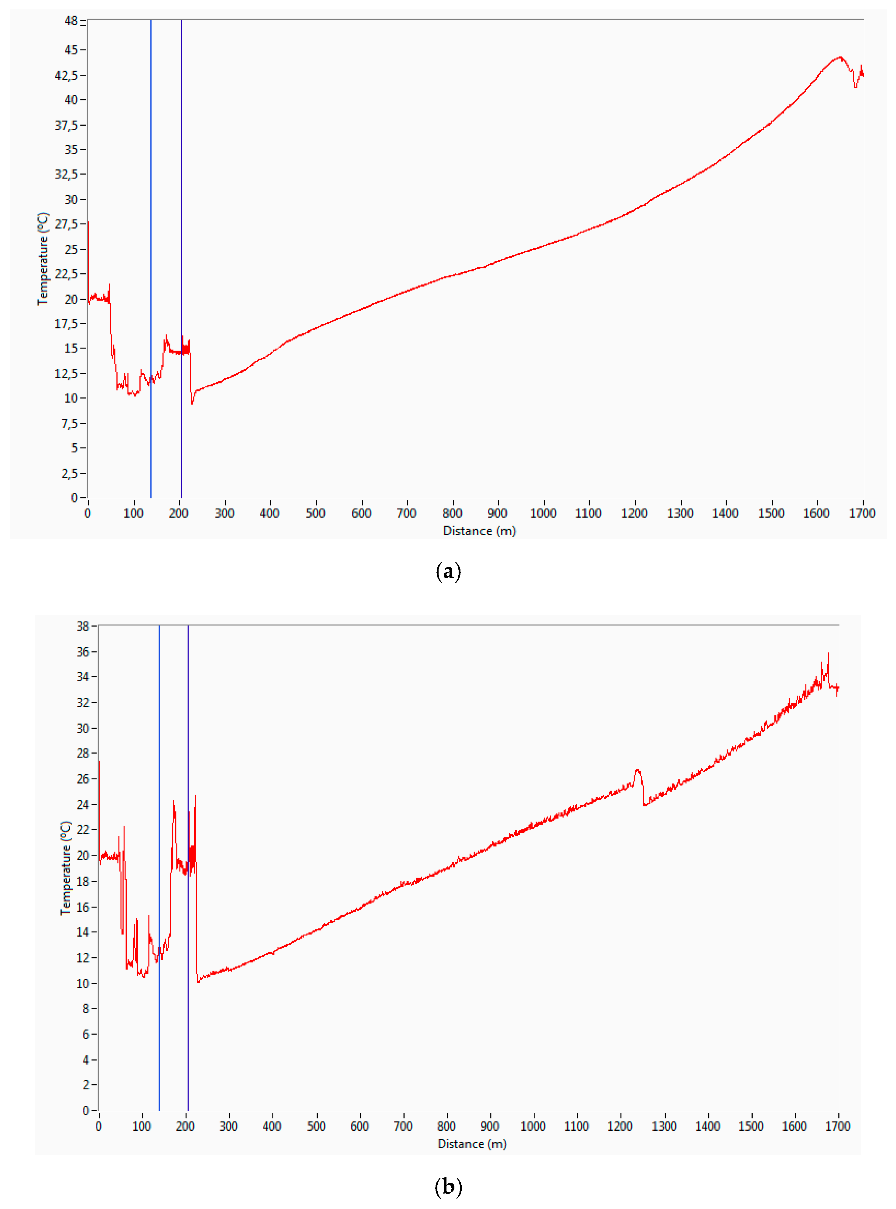 Fluids 04 00052 g005 550