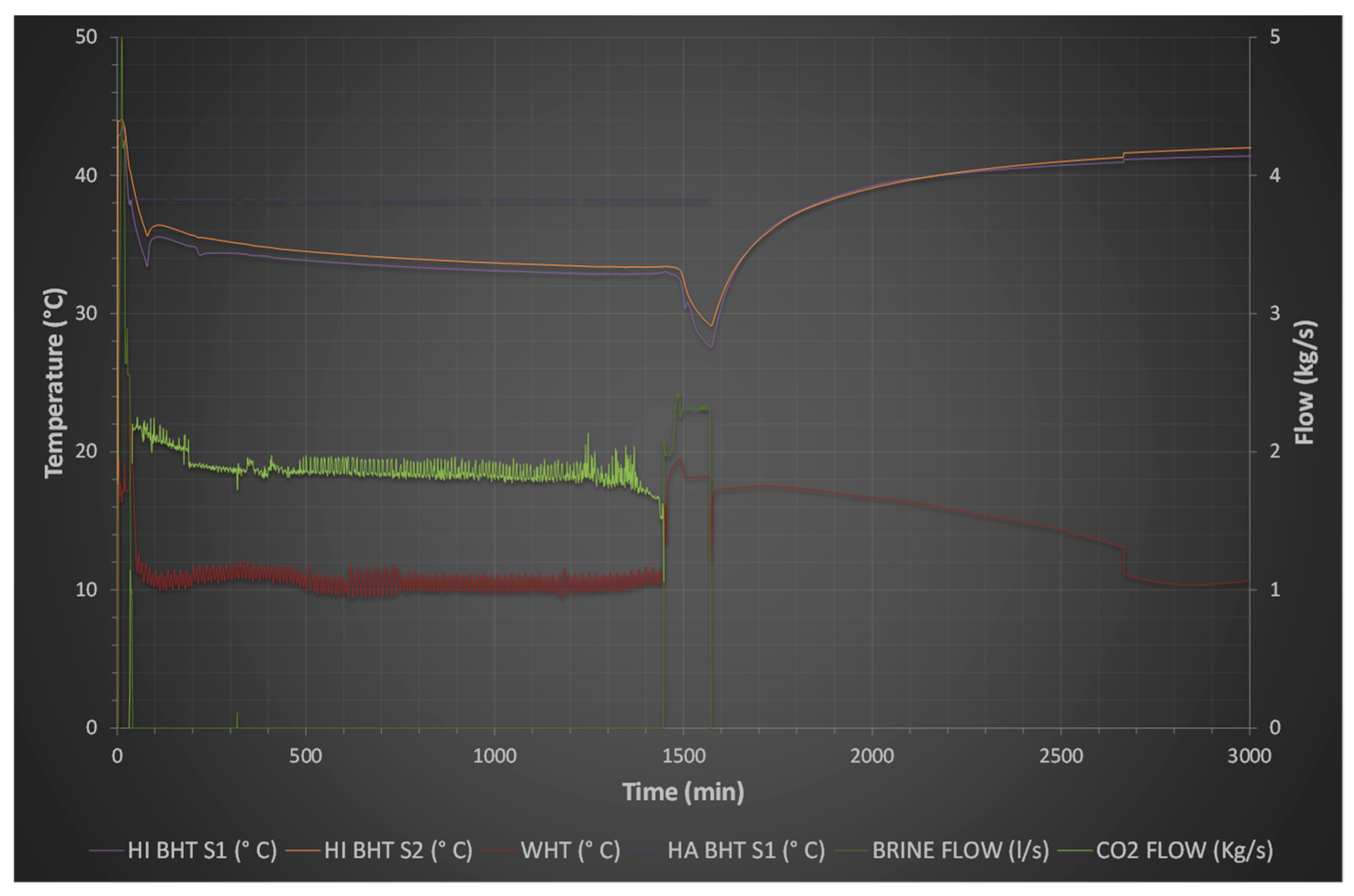 Fluids 04 00052 g006 550