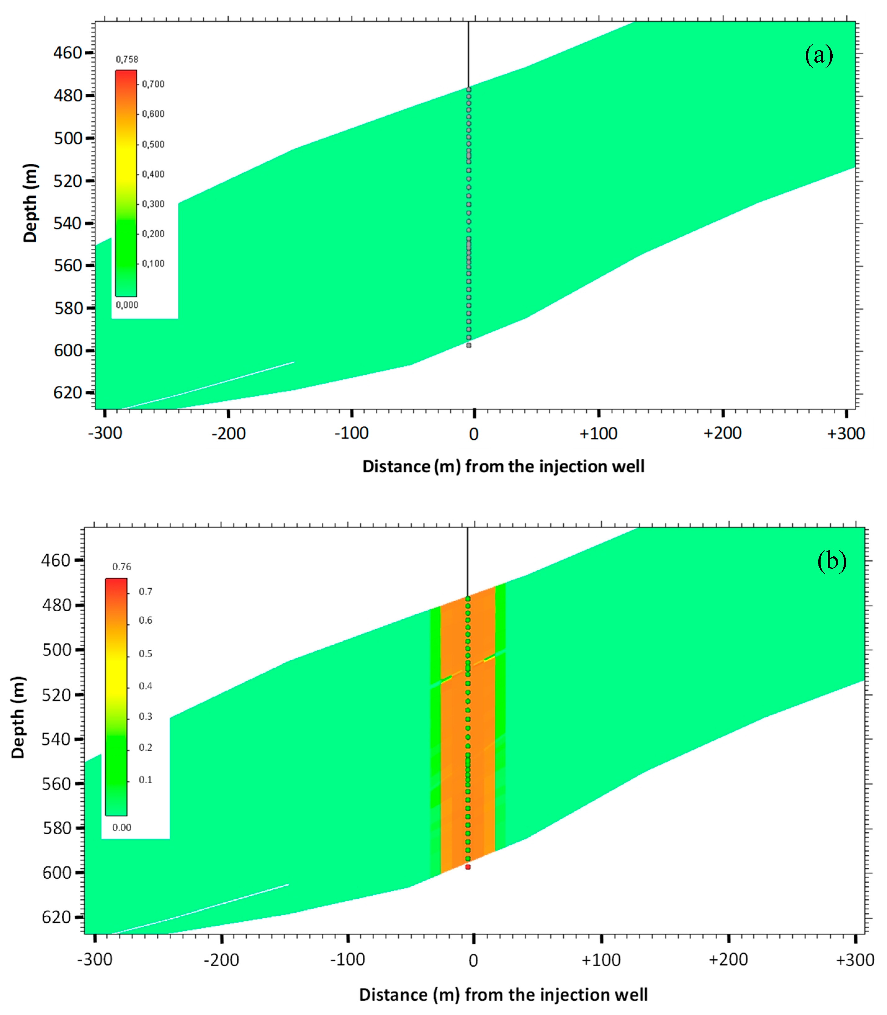 Fluids 04 00052 g013 550