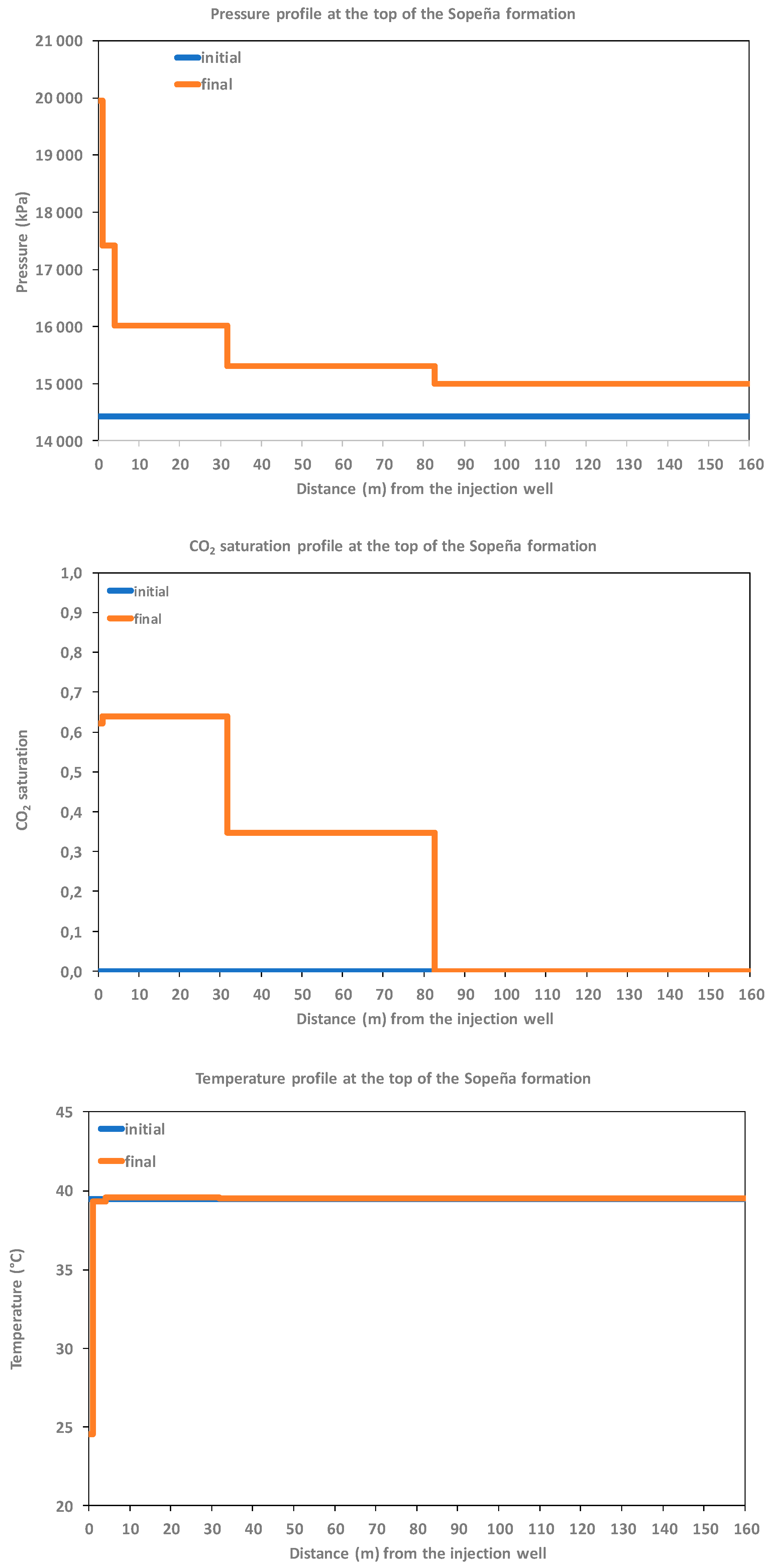 Fluids 04 00052 g015 550