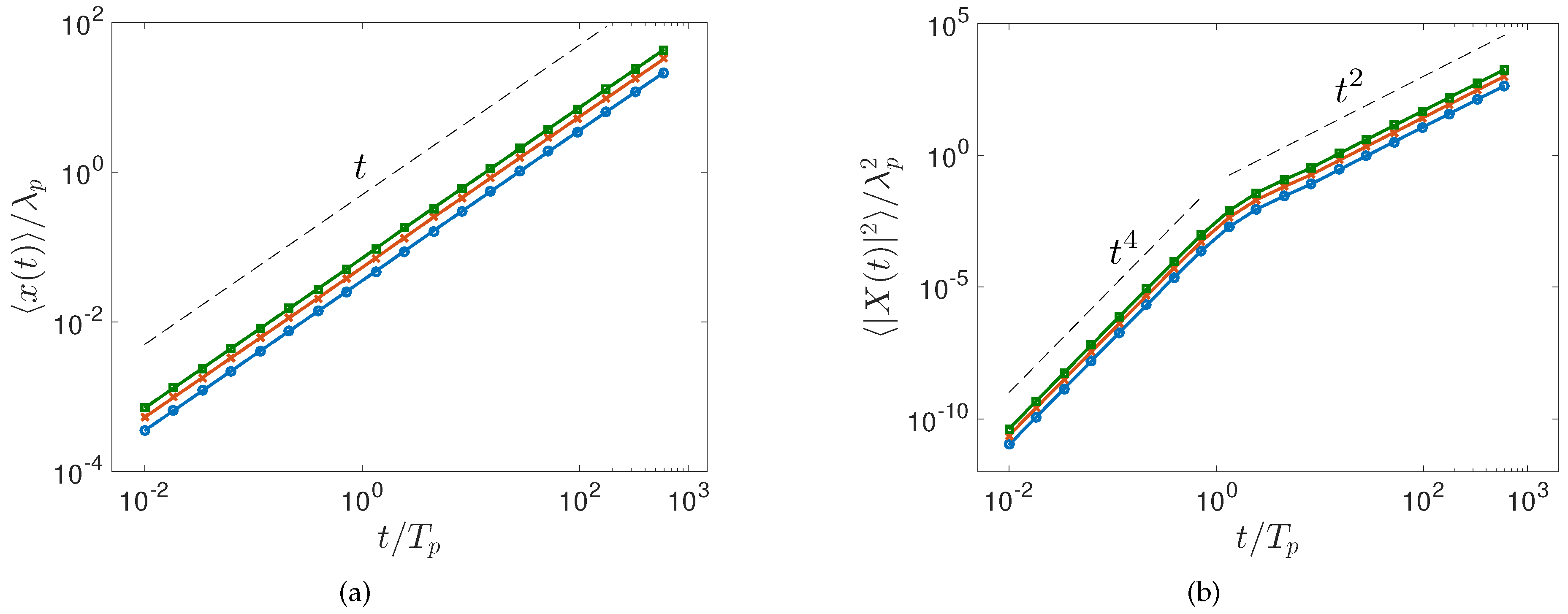 Fluids 04 00055 g003