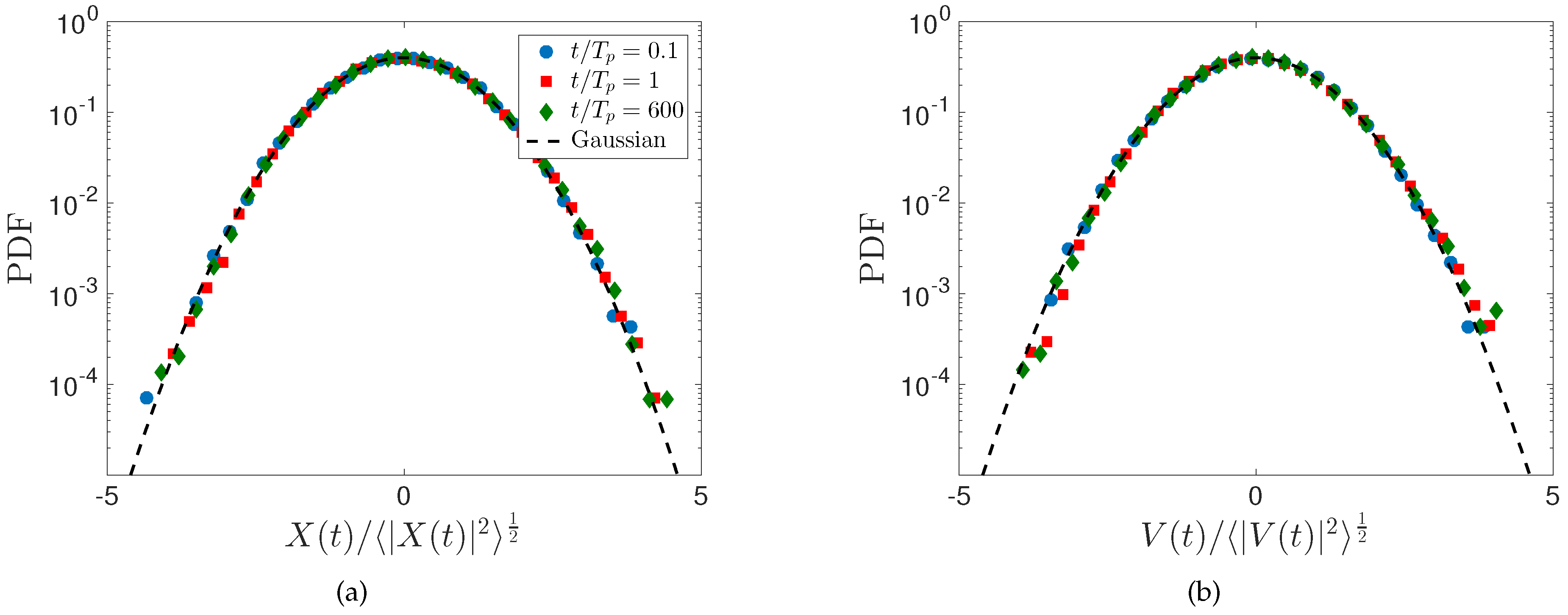 Fluids 04 00055 g004