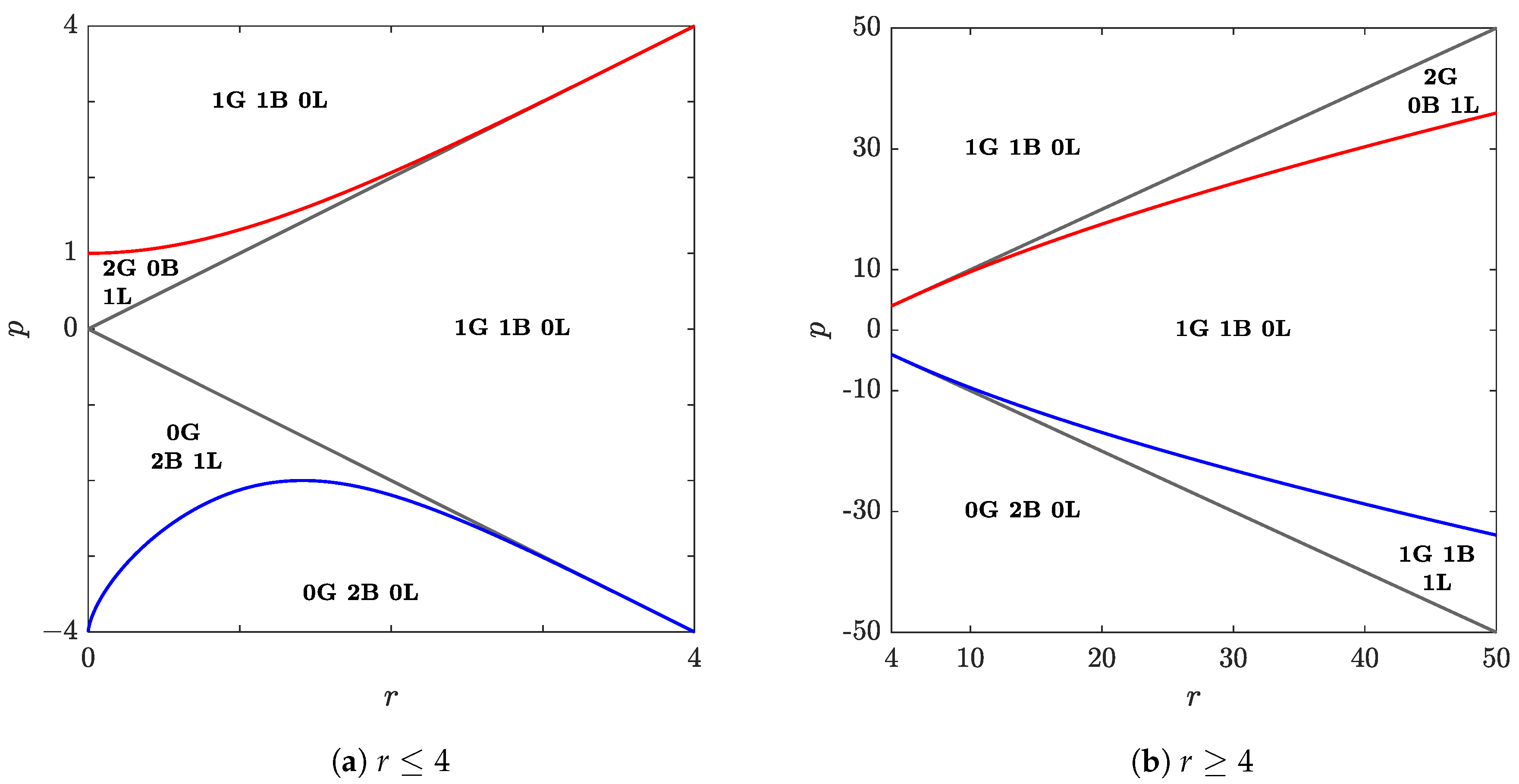 Fluids 04 00057 g001