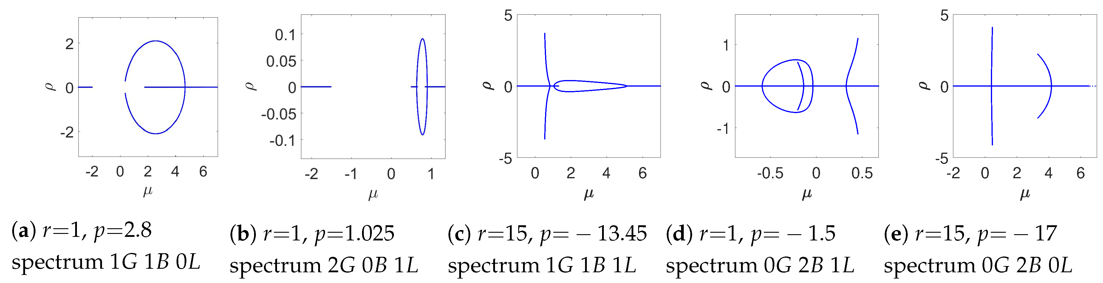 Fluids 04 00057 g002