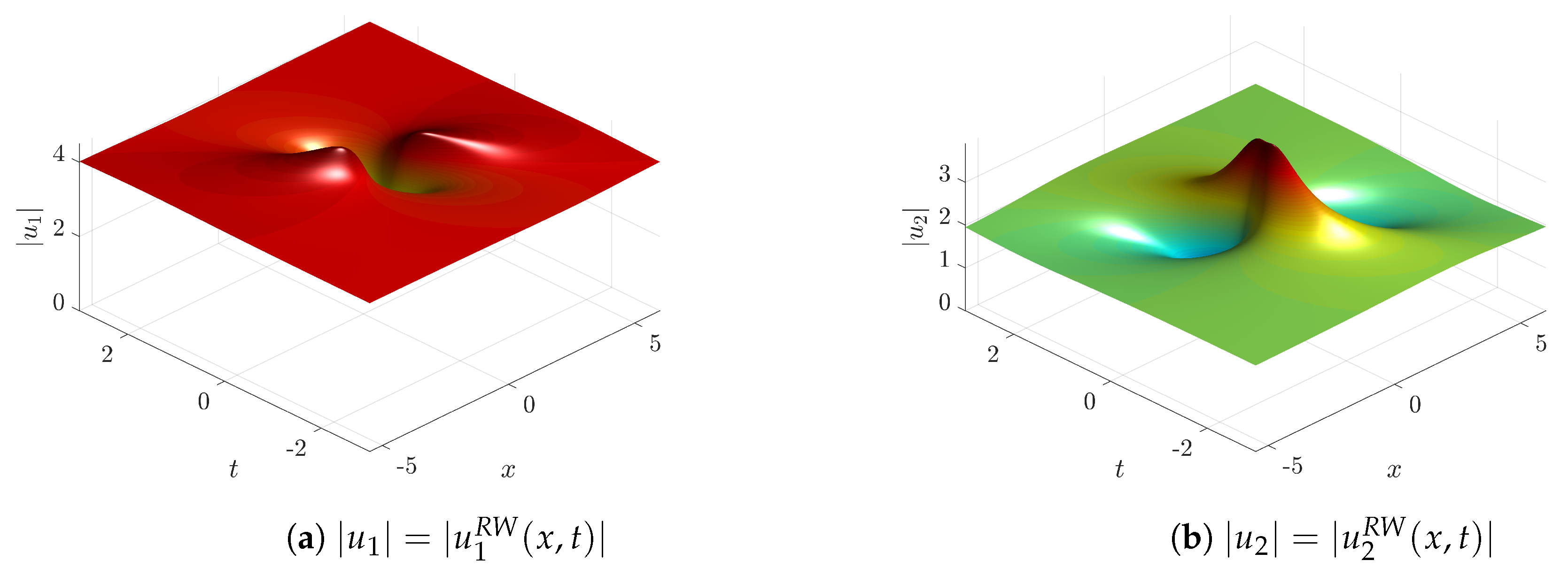 Fluids 04 00057 g008