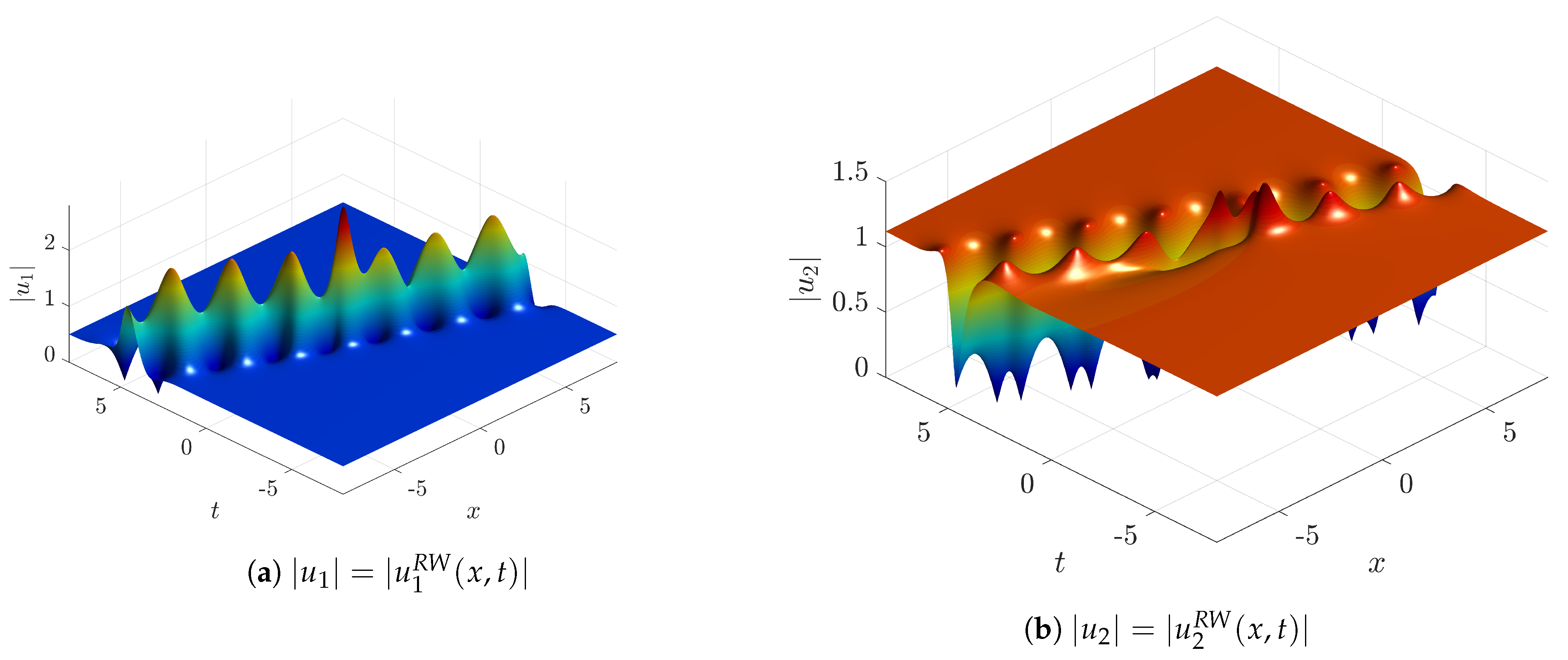 Fluids 04 00057 g011