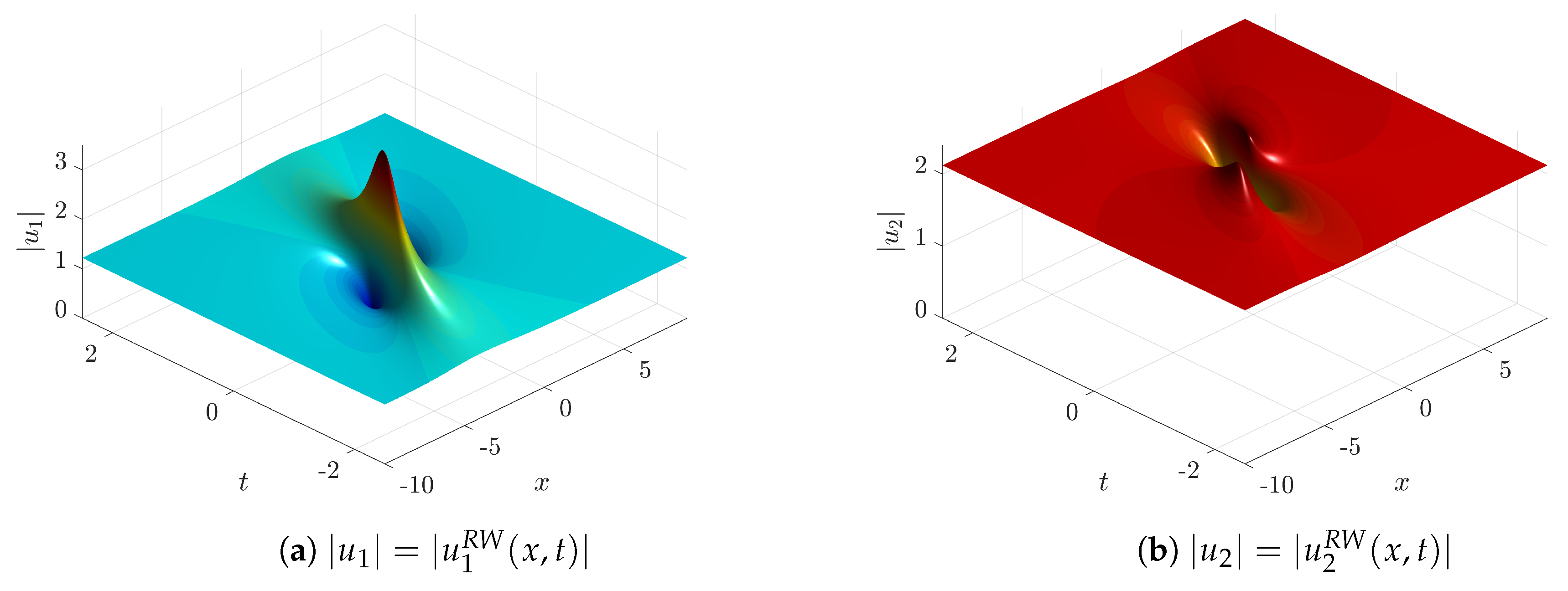 Fluids 04 00057 g013