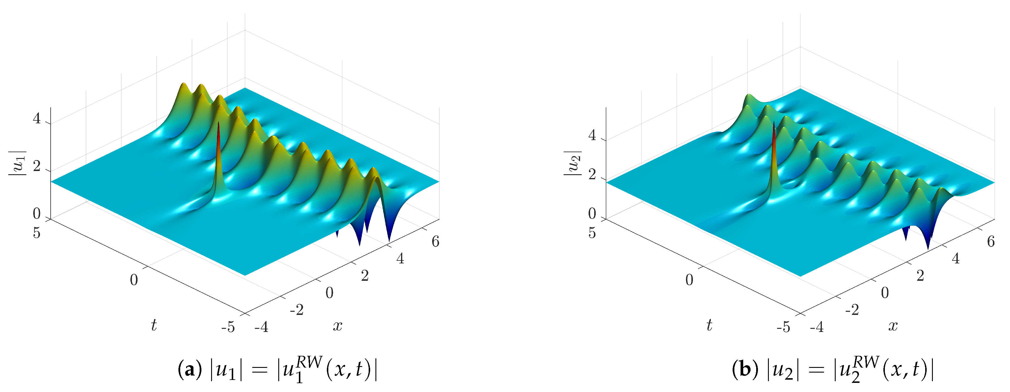 Fluids 04 00057 g014