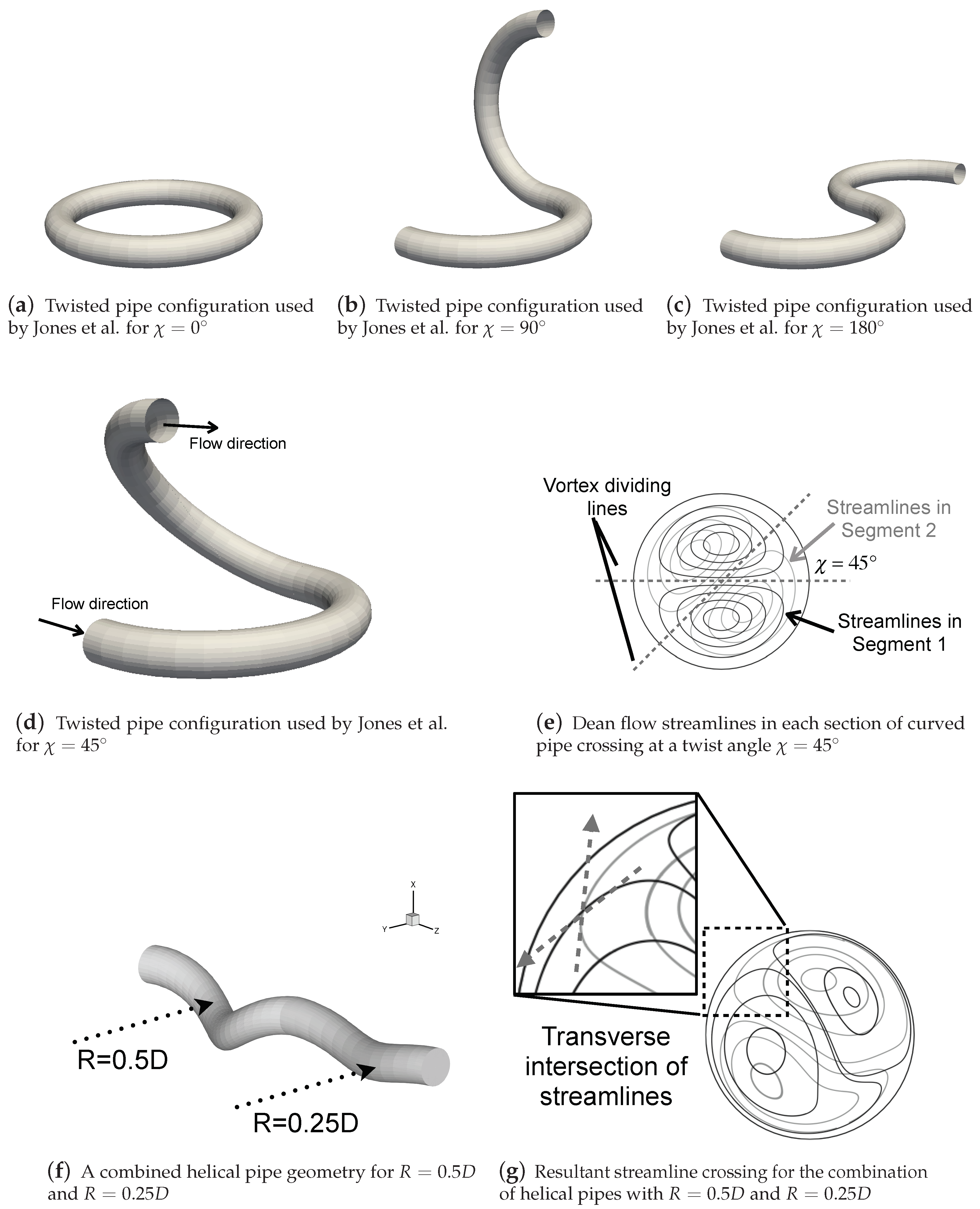 Fluids 04 00059 g001 Fluids 04 00059 g001
