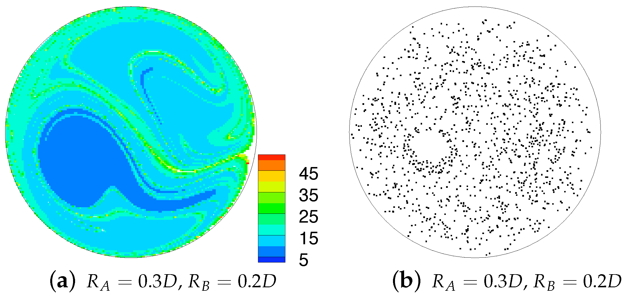 Fluids 04 00059 g008 Fluids 04 00059 g008