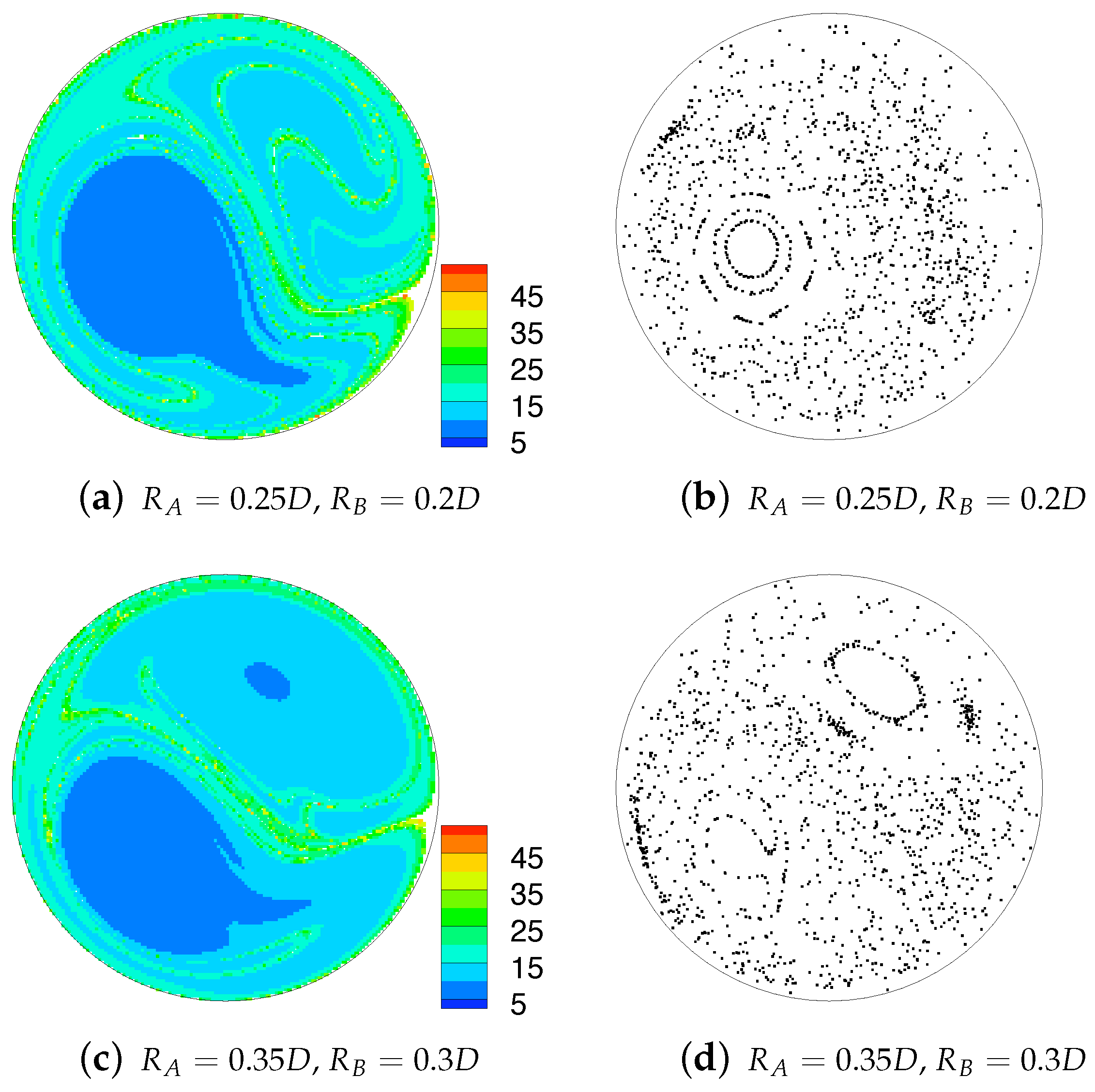 Fluids 04 00059 g009a Fluids 04 00059 g009a