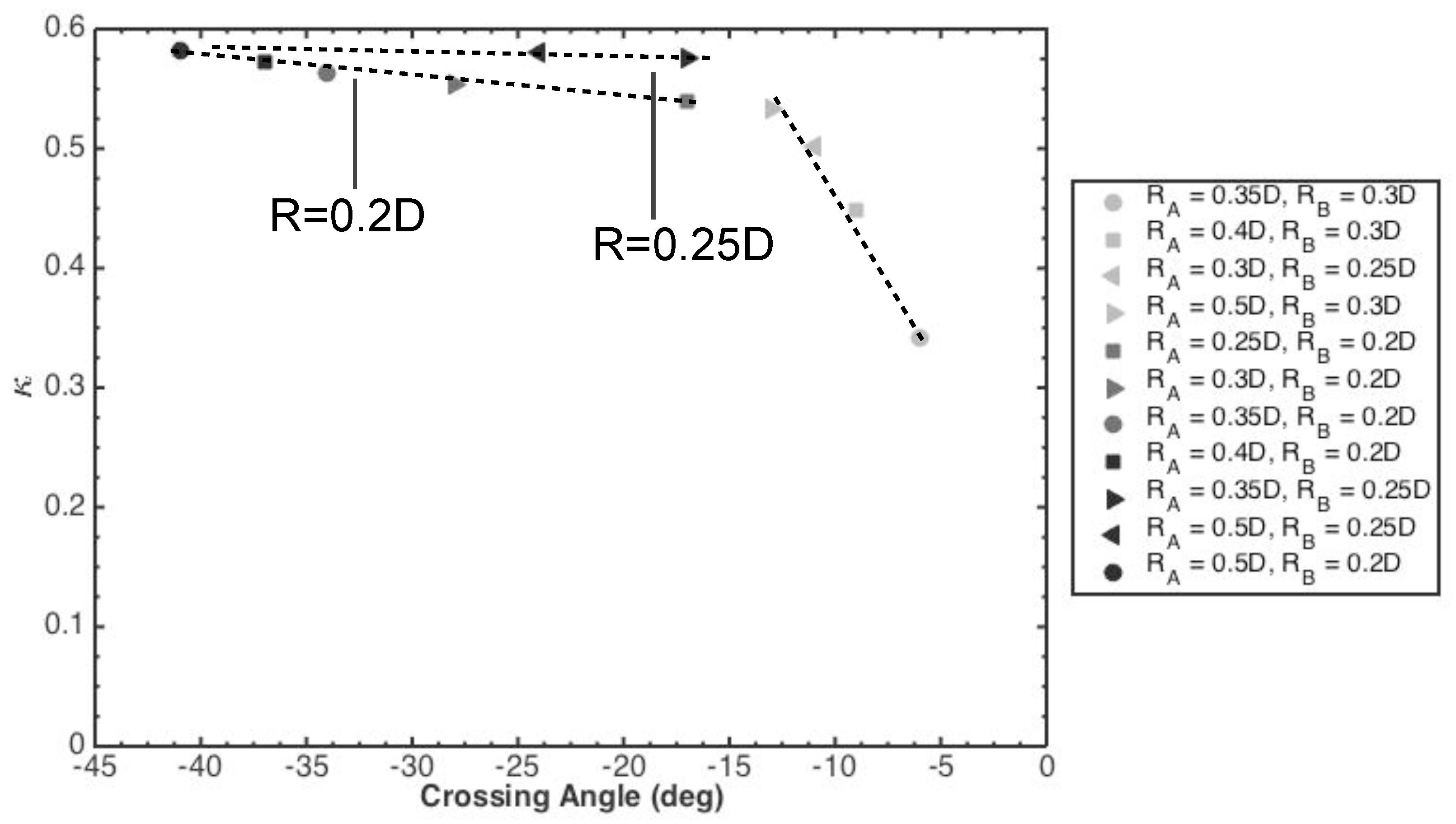 Fluids 04 00059 g010 Fluids 04 00059 g010