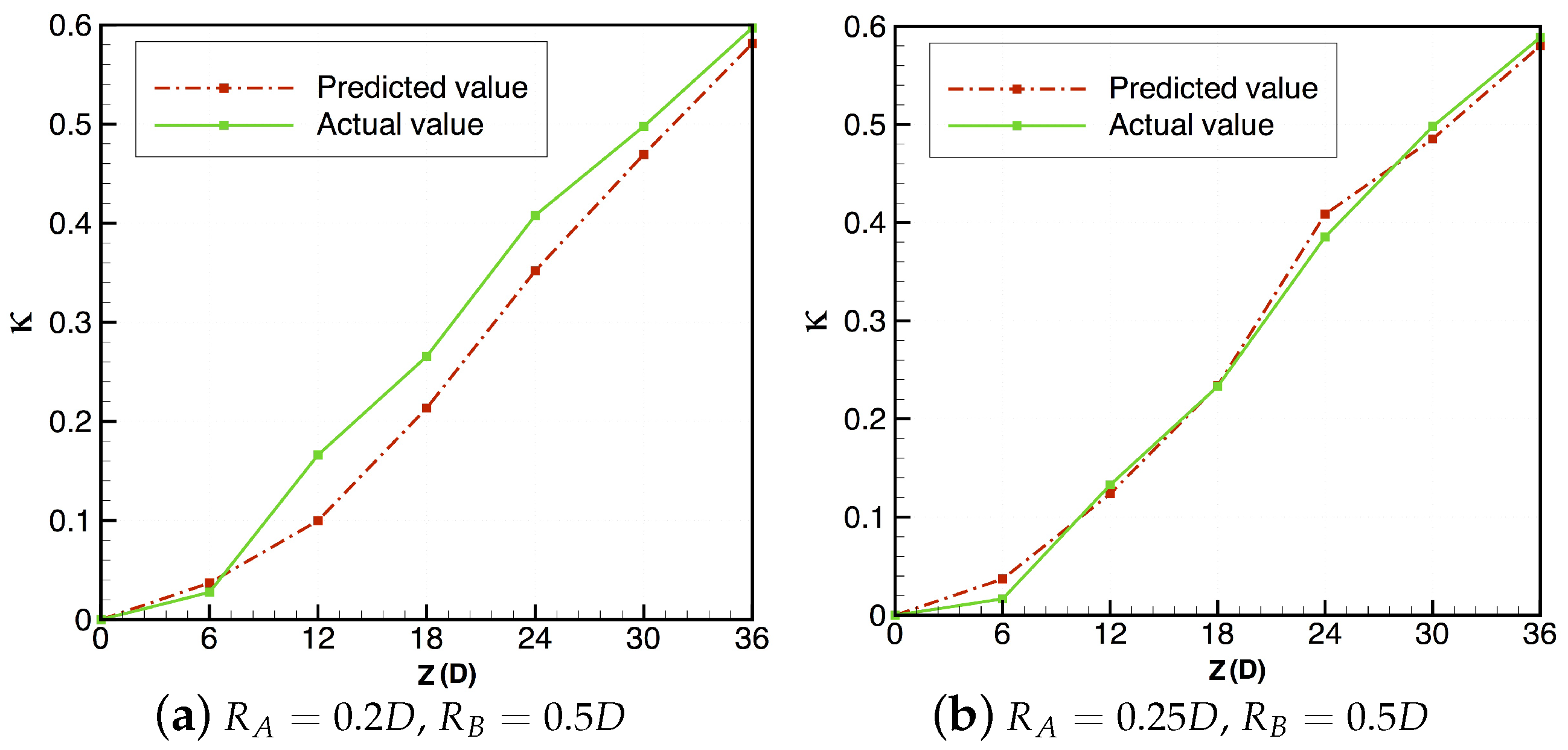 Fluids 04 00059 g011 Fluids 04 00059 g011