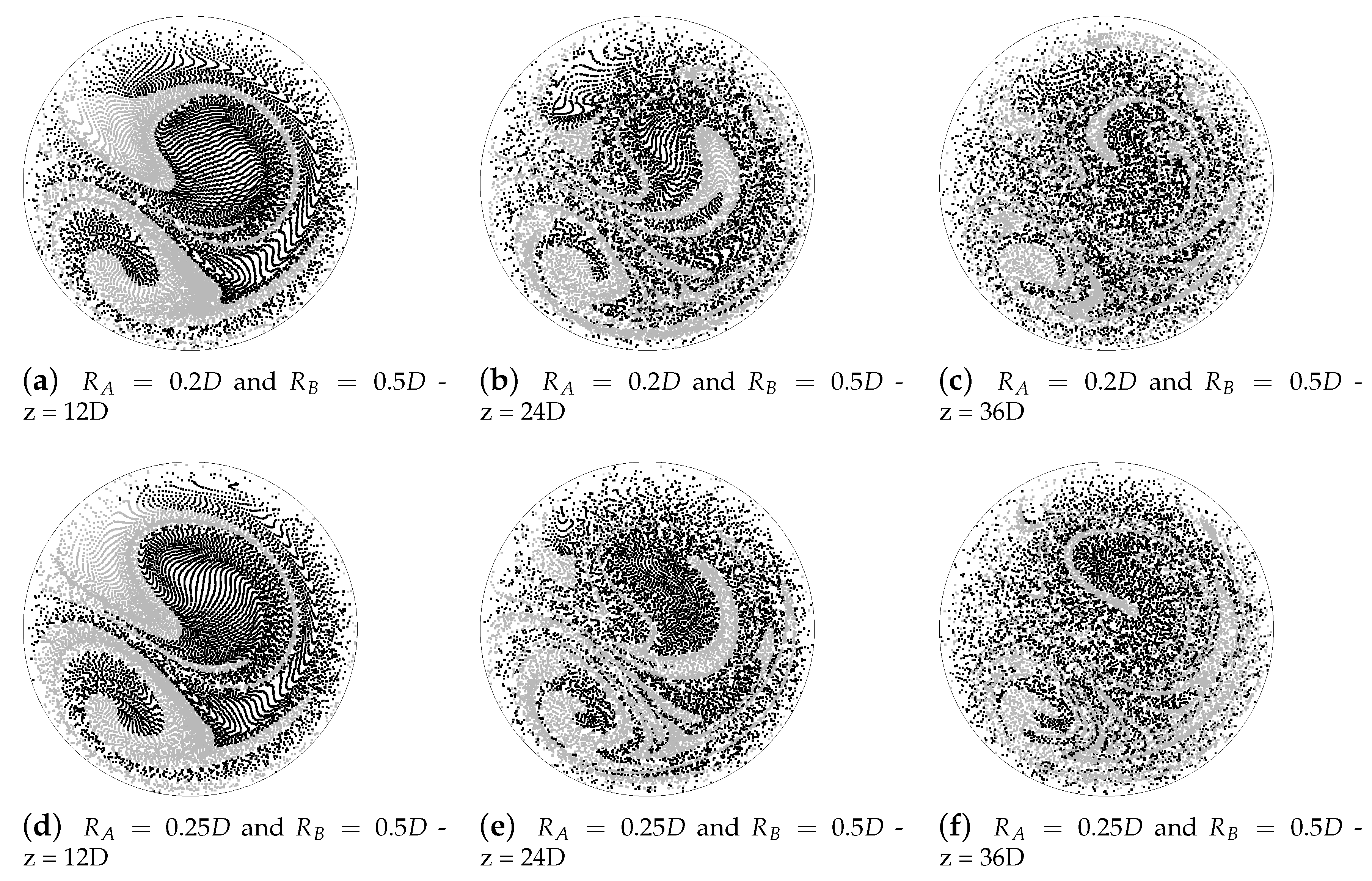 Fluids 04 00059 g012 Fluids 04 00059 g012