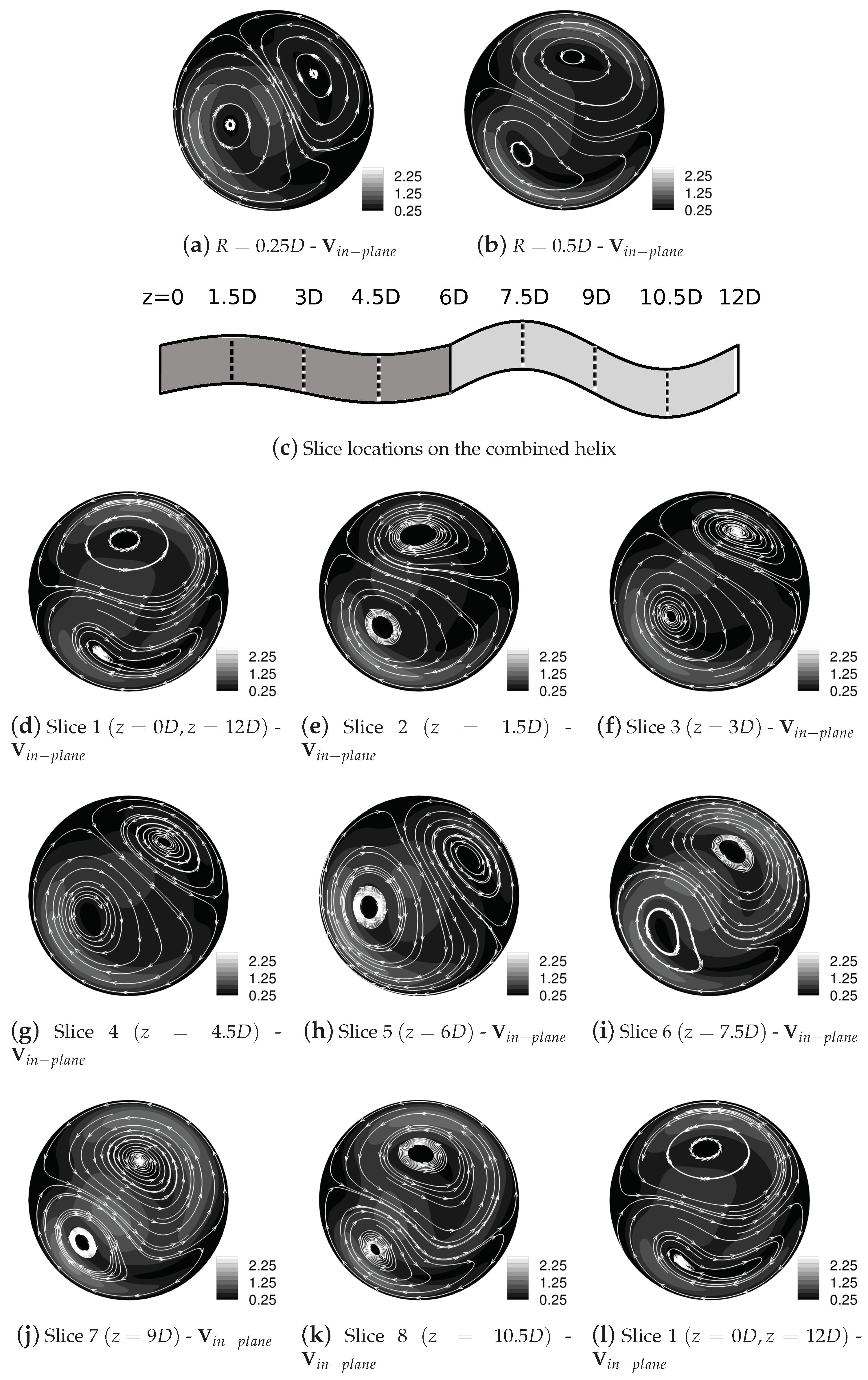 Fluids 04 00059 g013 Fluids 04 00059 g013
