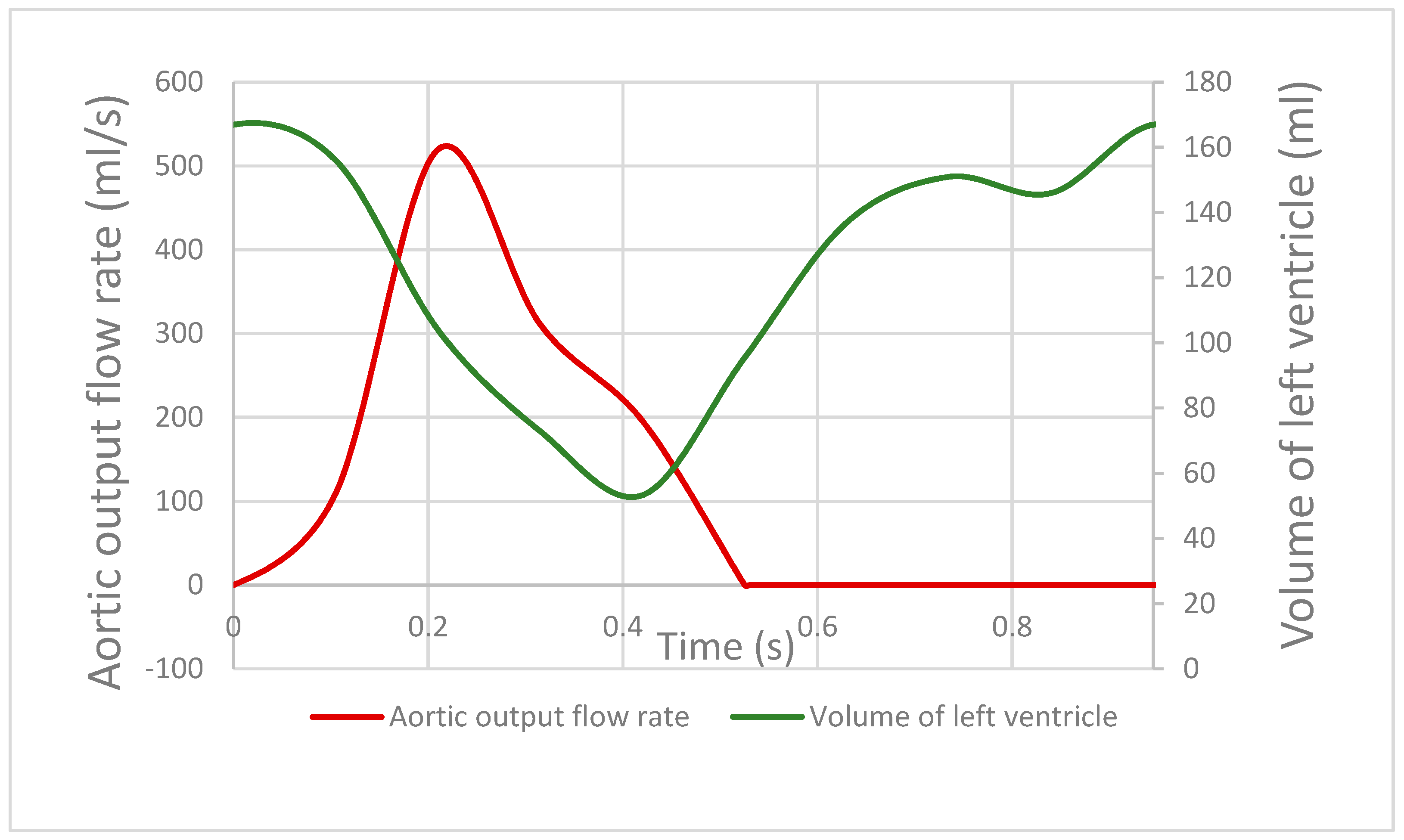 Fluids 04 00060 g002