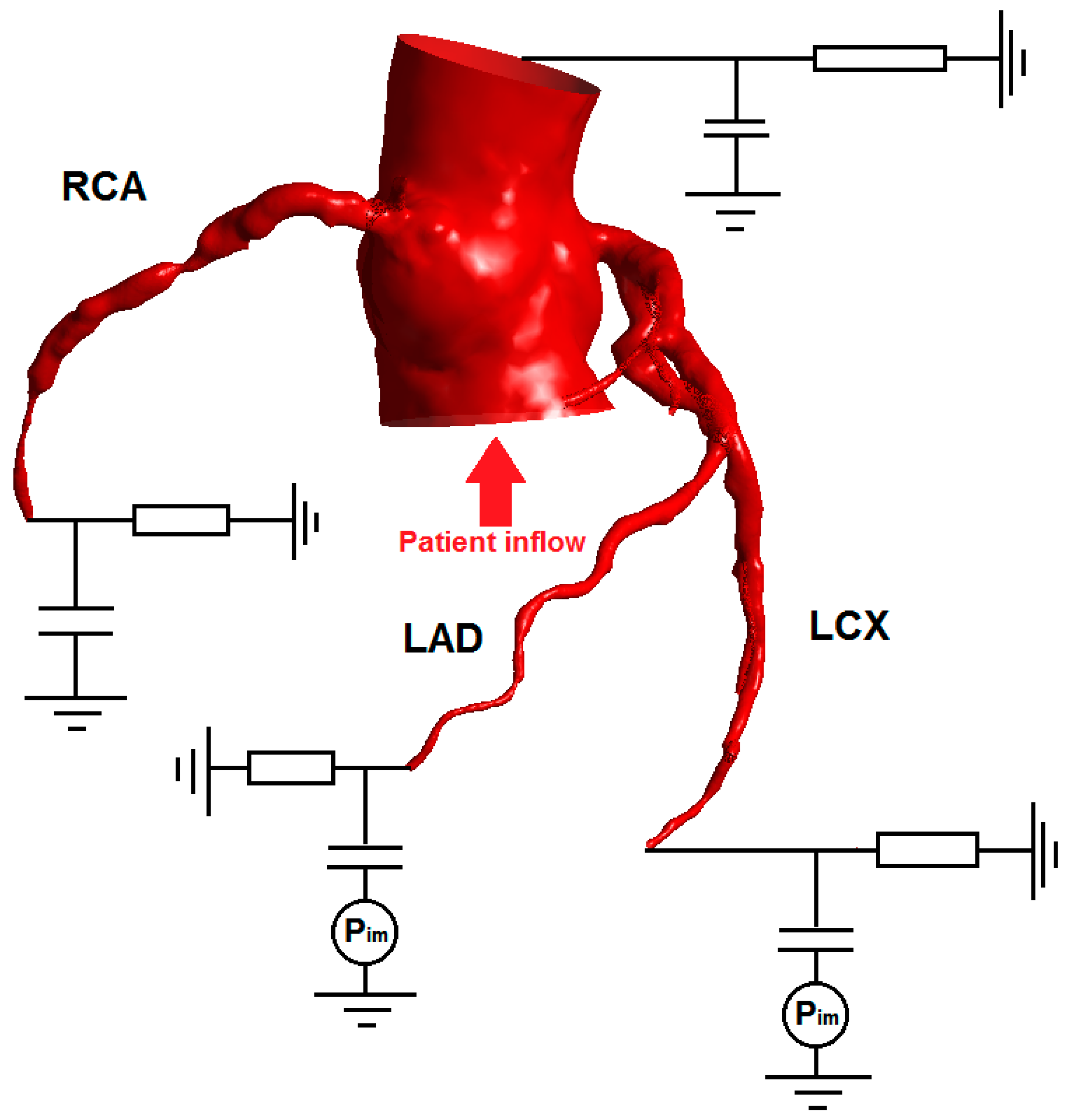 Fluids 04 00060 g003