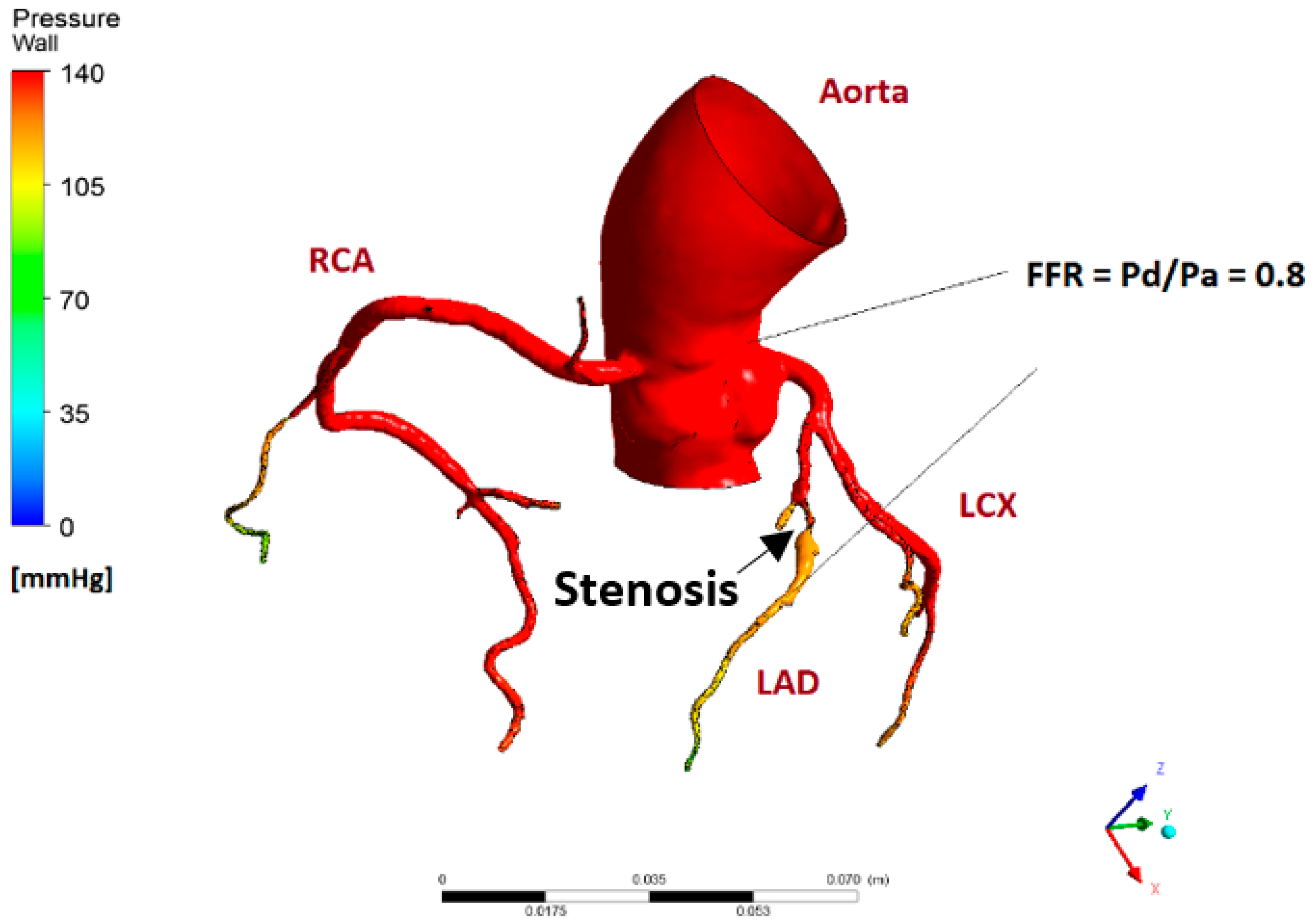Fluids 04 00060 g005