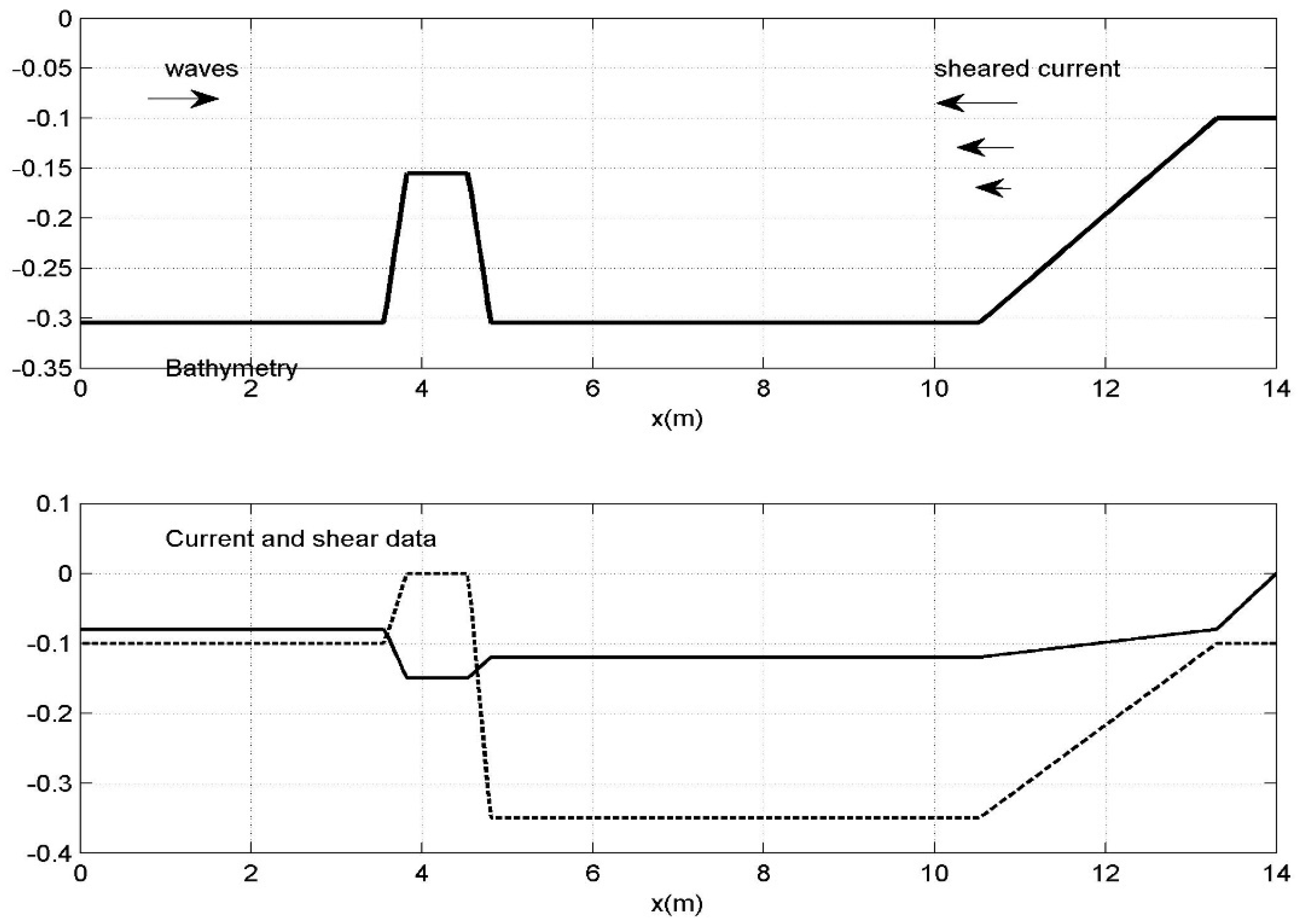 Fluids 04 00061 g008