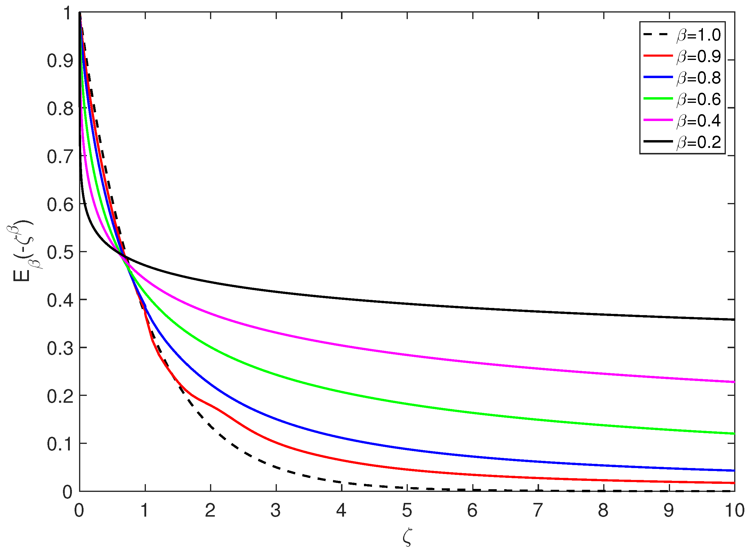 Fluids 04 00062 g001