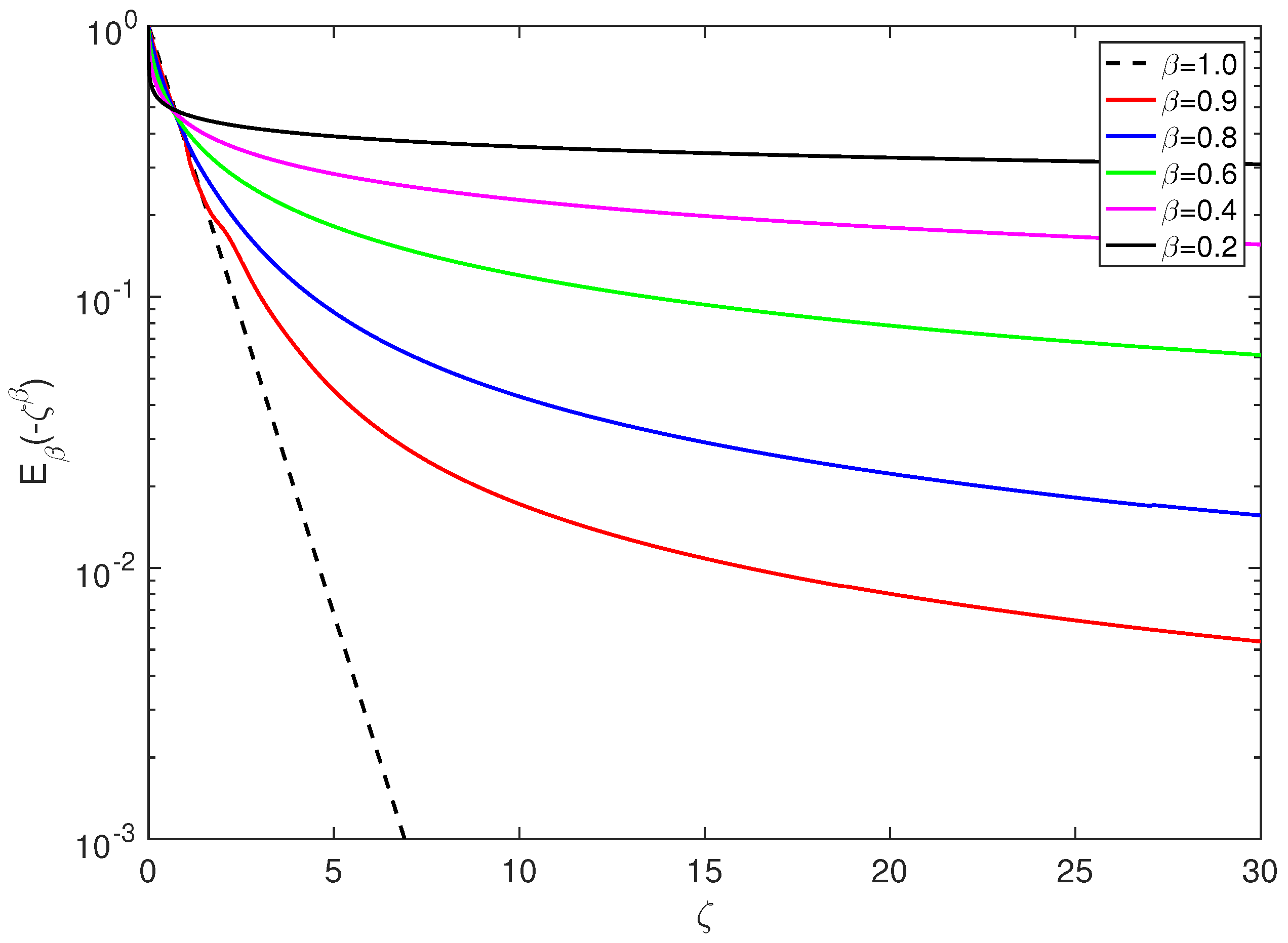 Fluids 04 00062 g002
