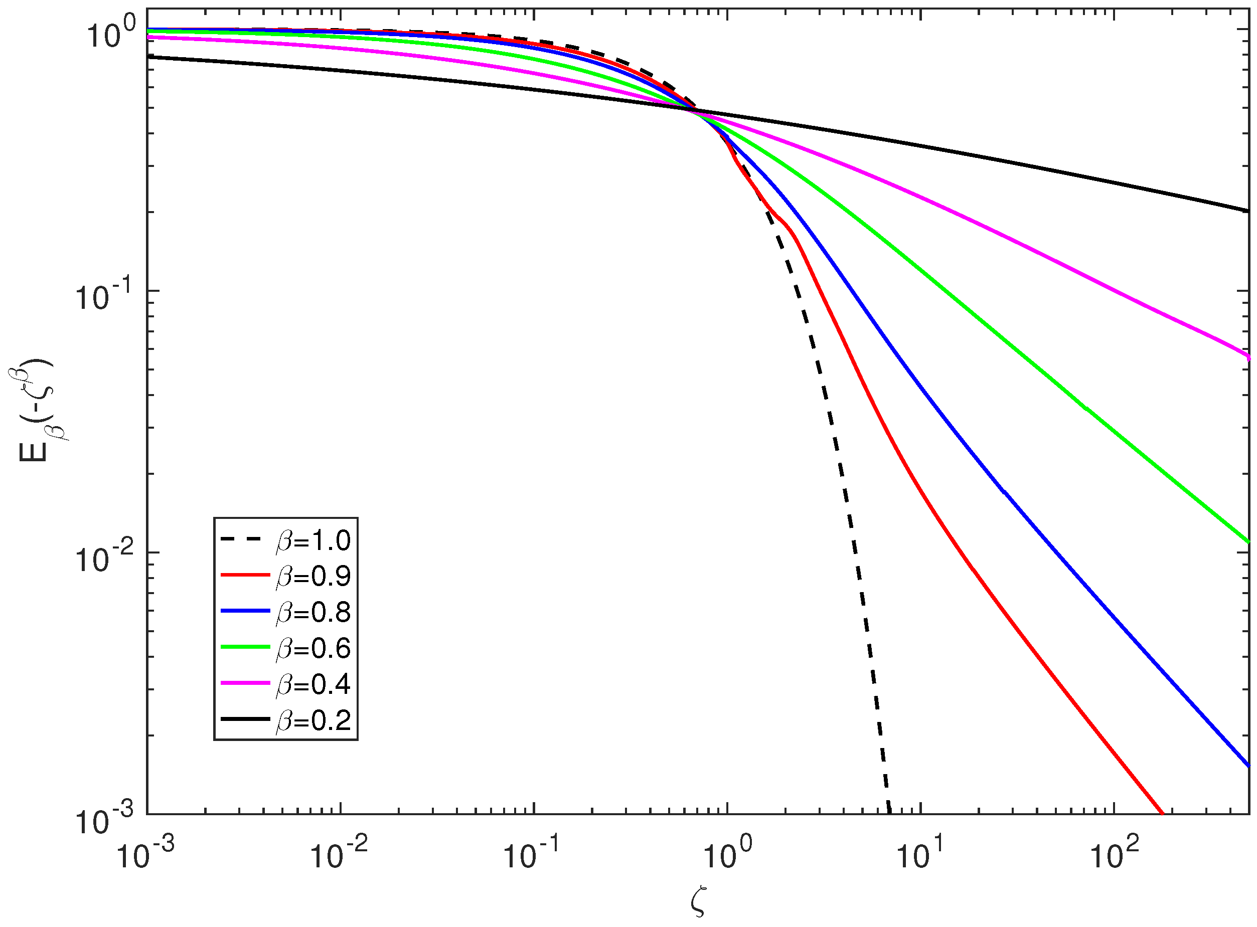 Fluids 04 00062 g003