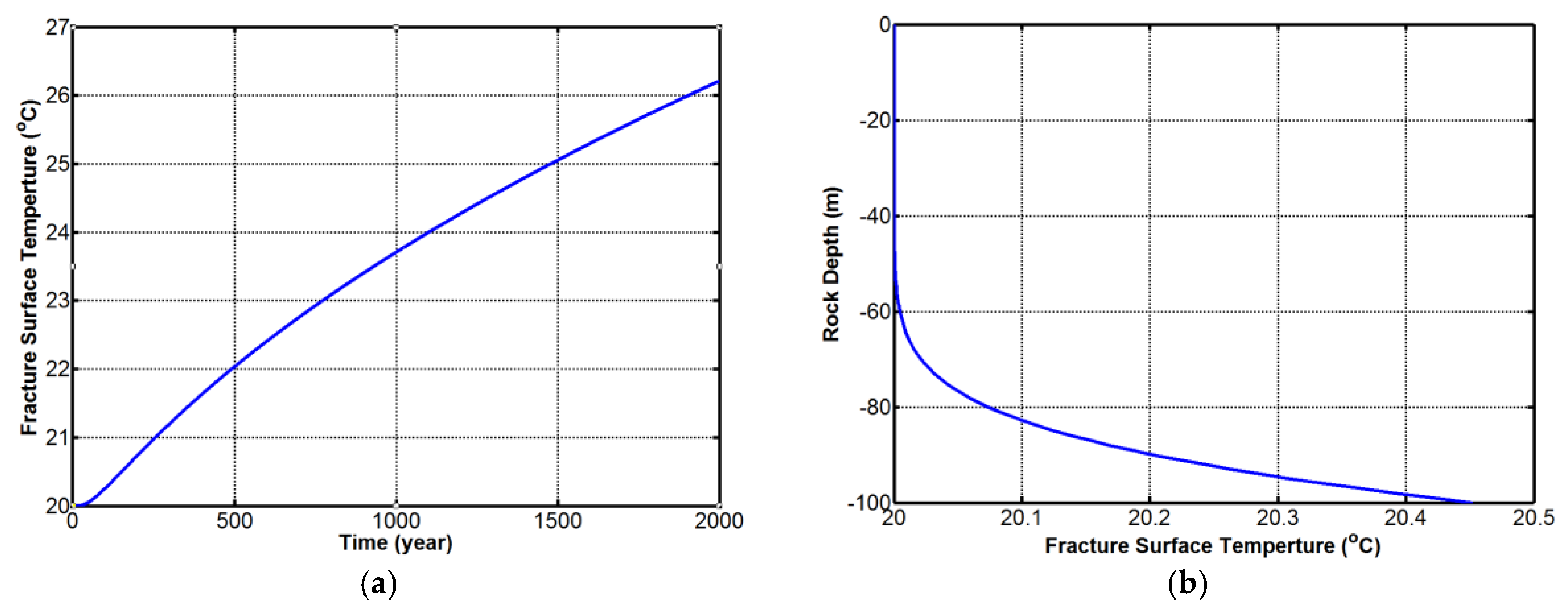 Fluids 04 00063 g004