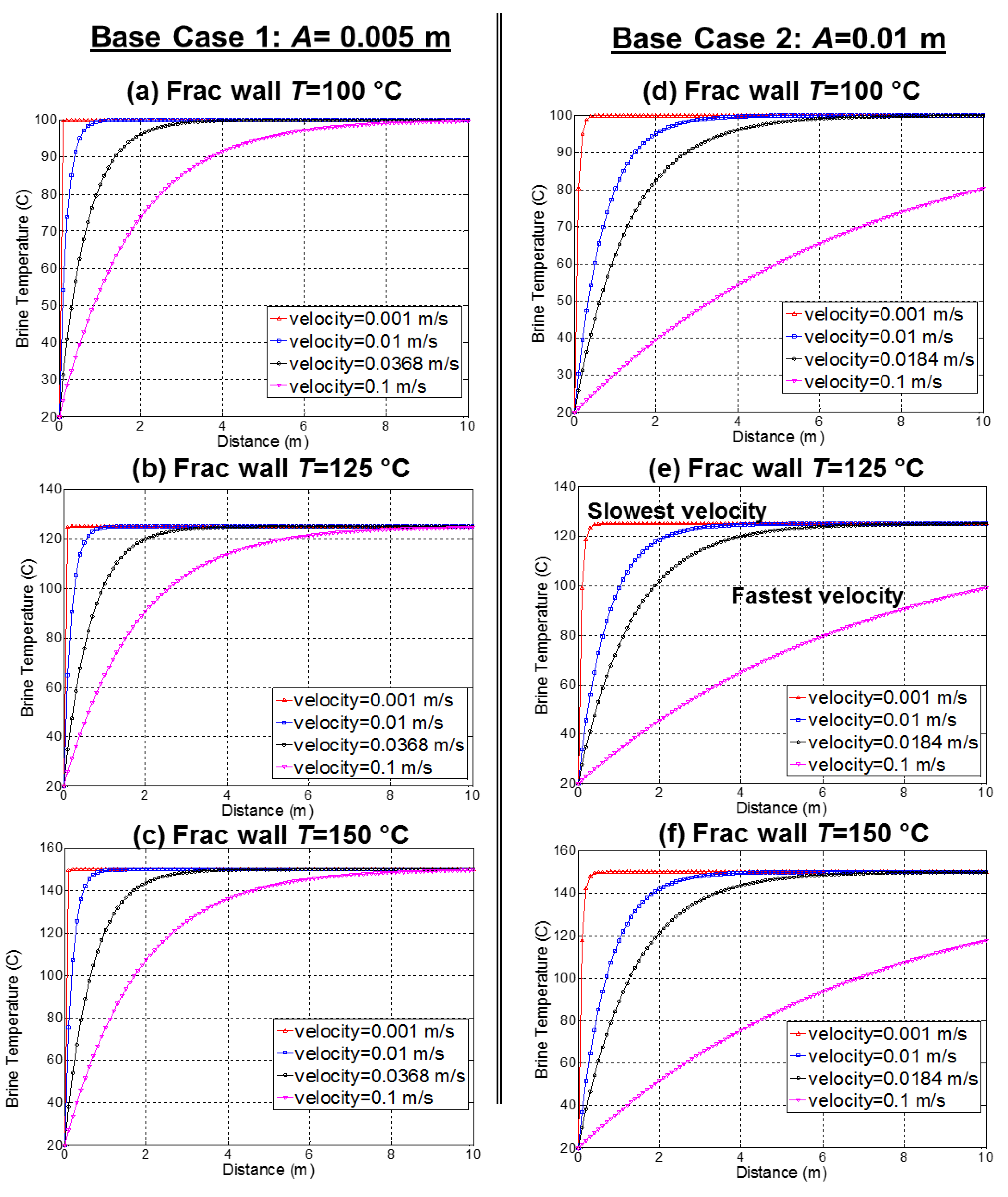 Fluids 04 00063 g006