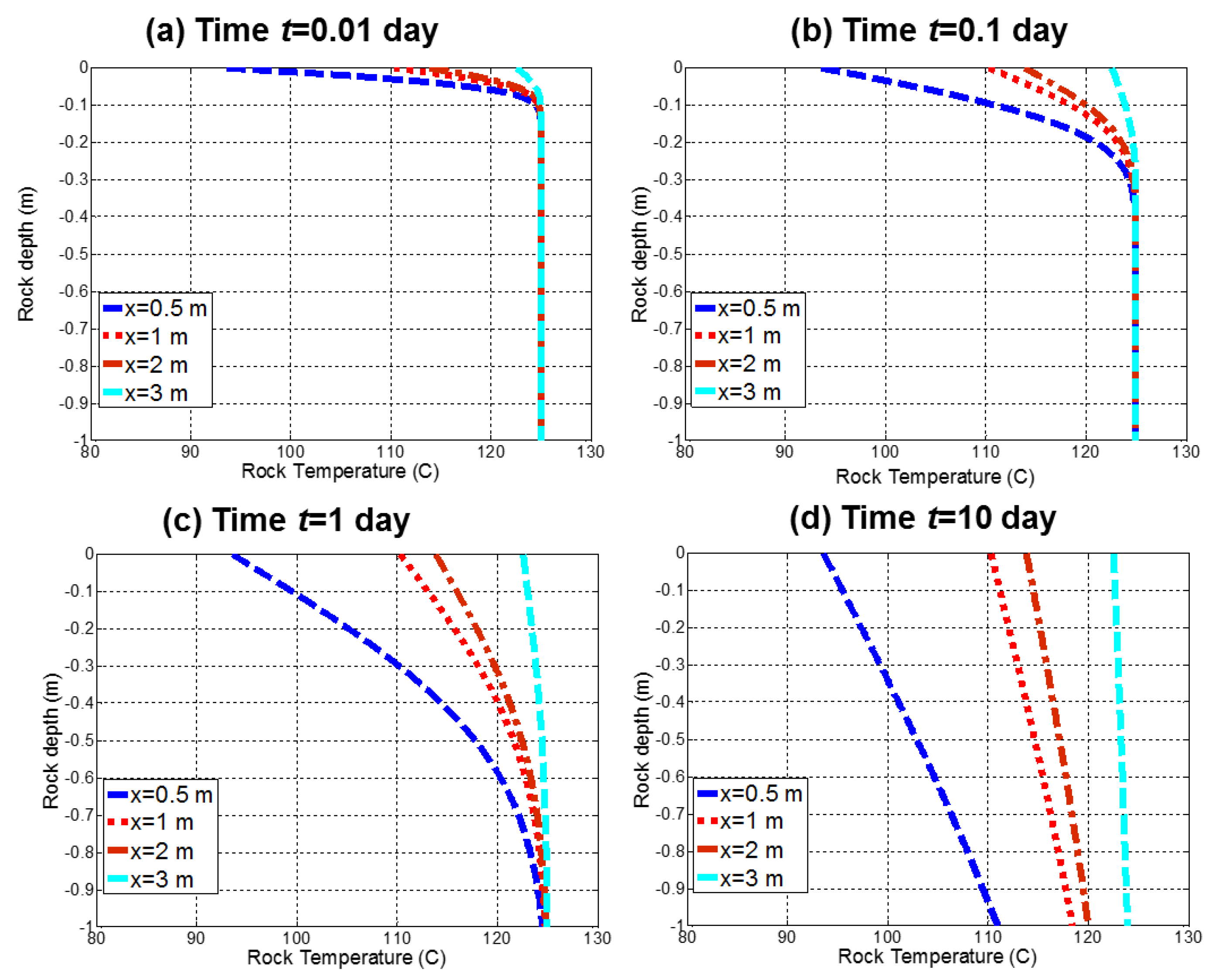 Fluids 04 00063 g010