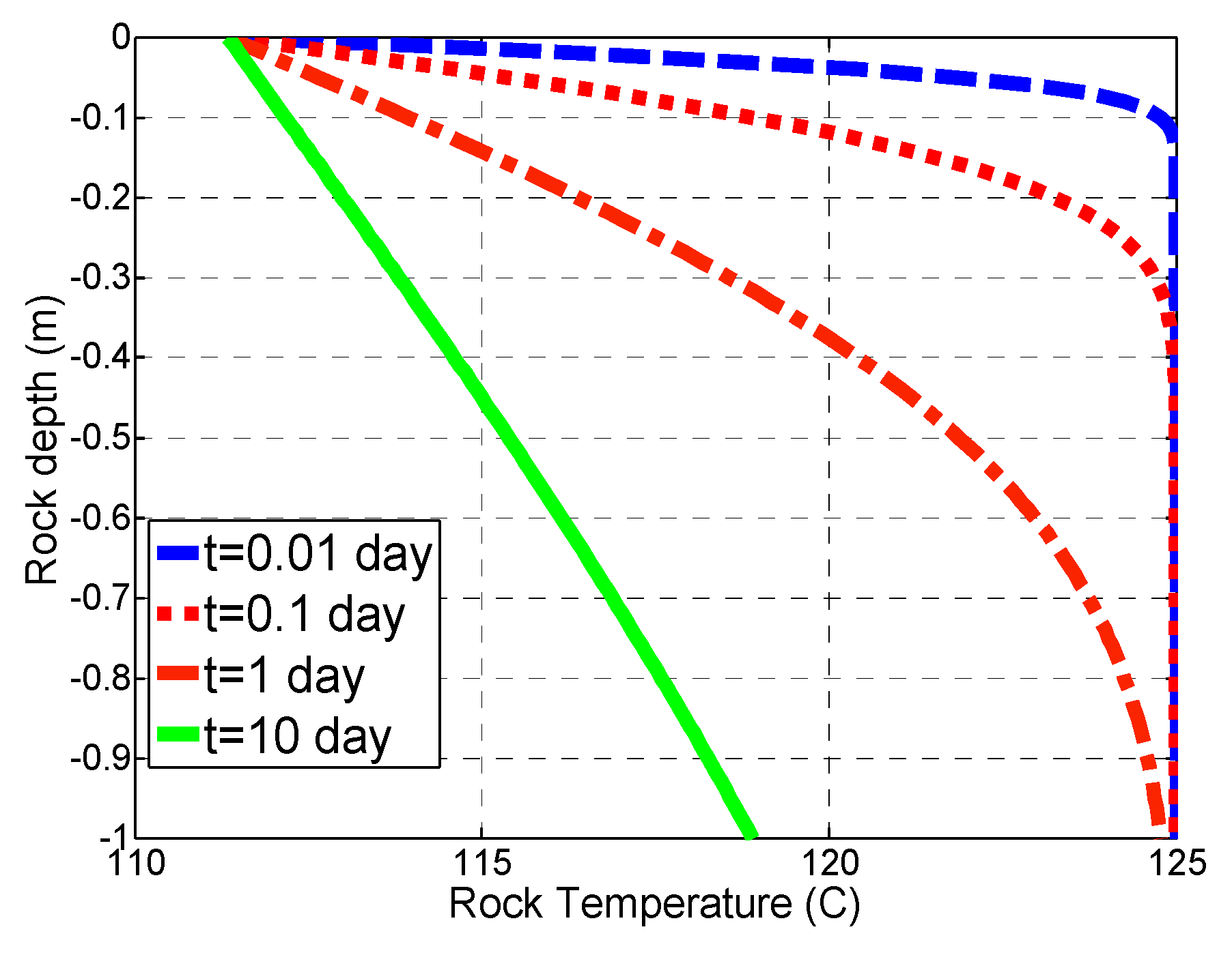 Fluids 04 00063 g012