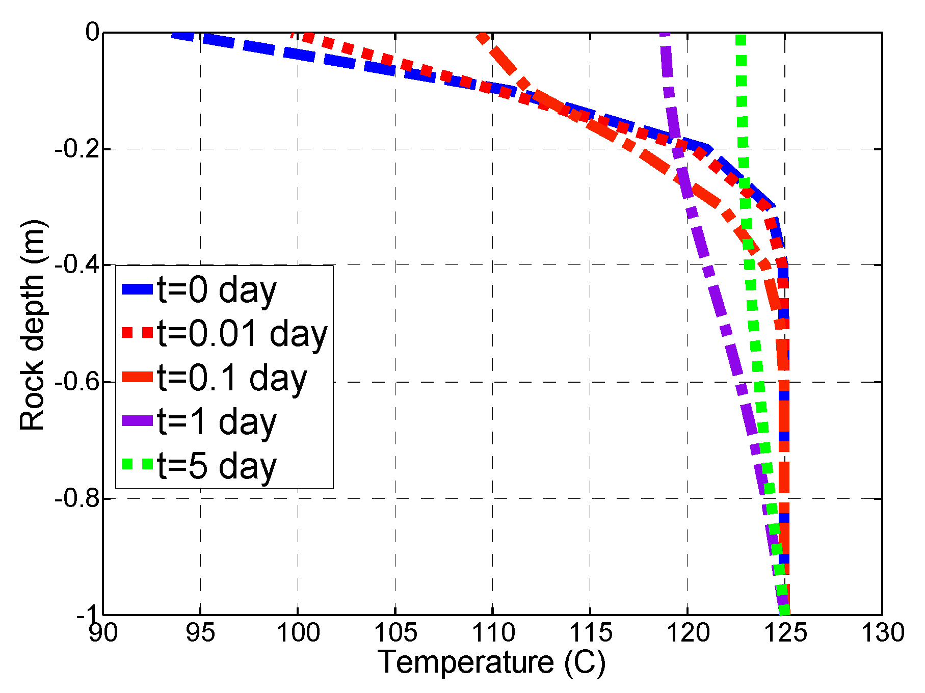 Fluids 04 00063 g015