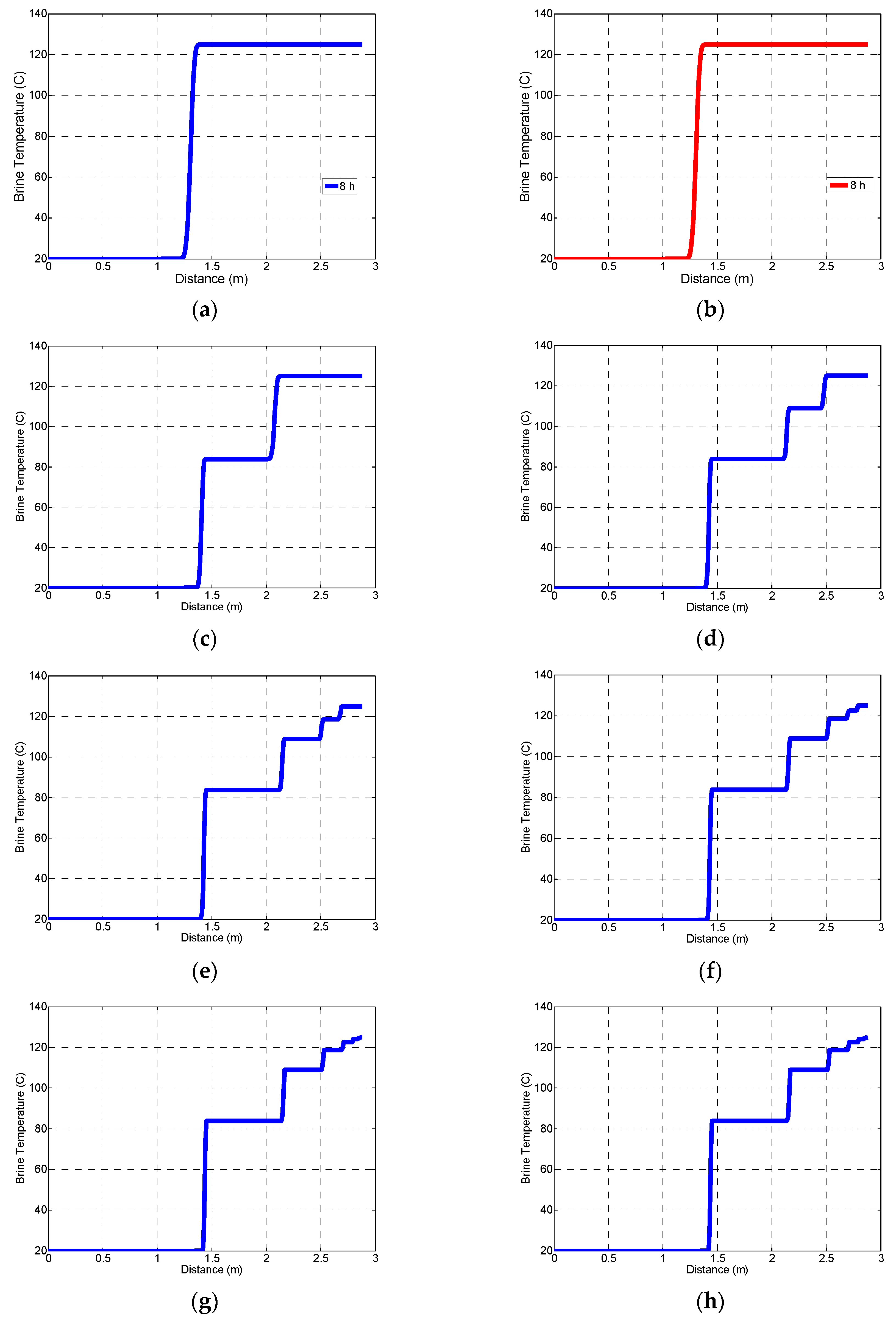 Fluids 04 00063 g016