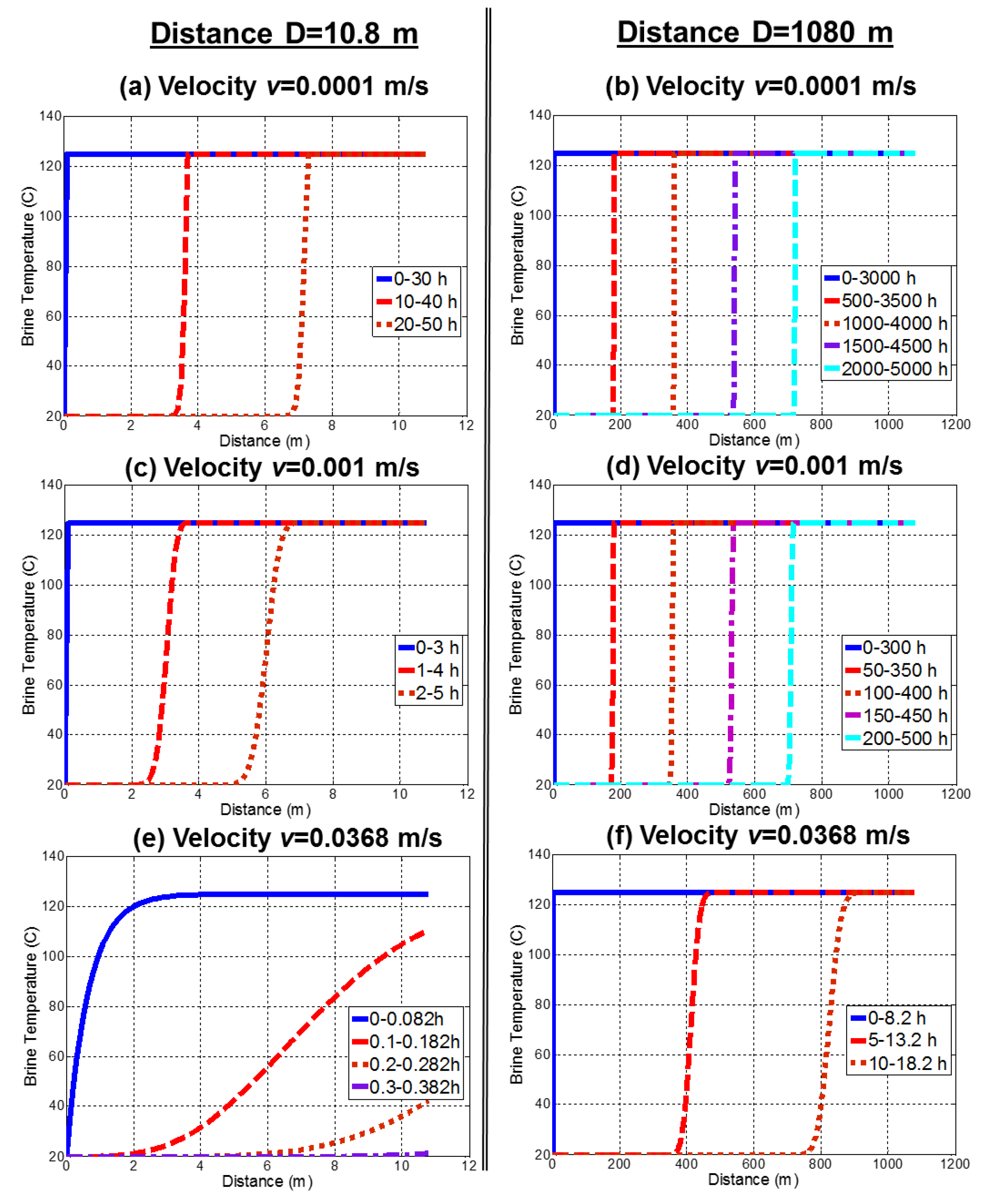Fluids 04 00063 g0a1