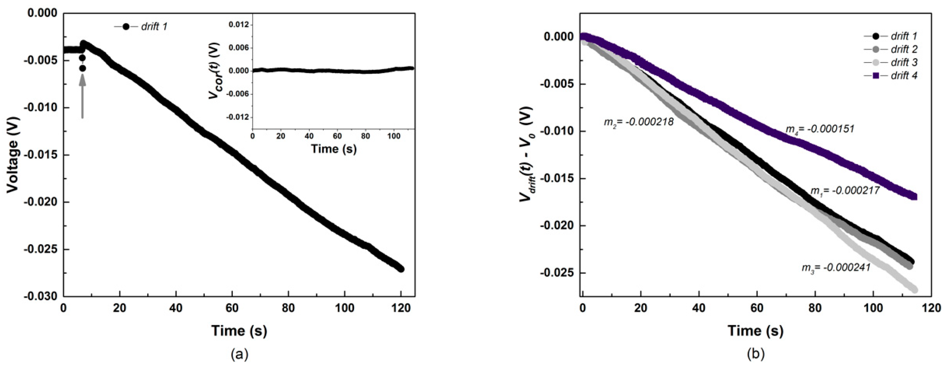 Fluids 04 00066 g003