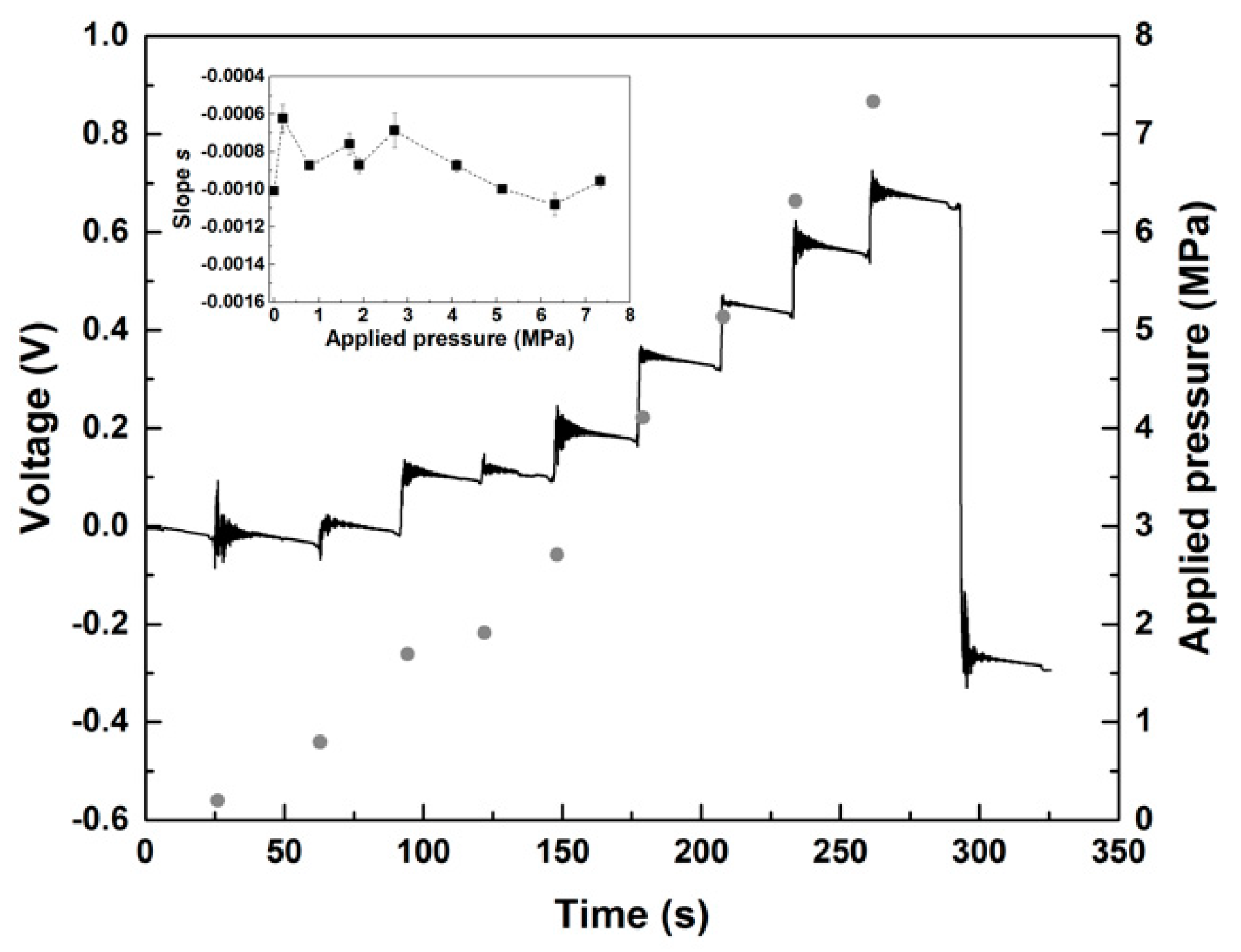Fluids 04 00066 g004