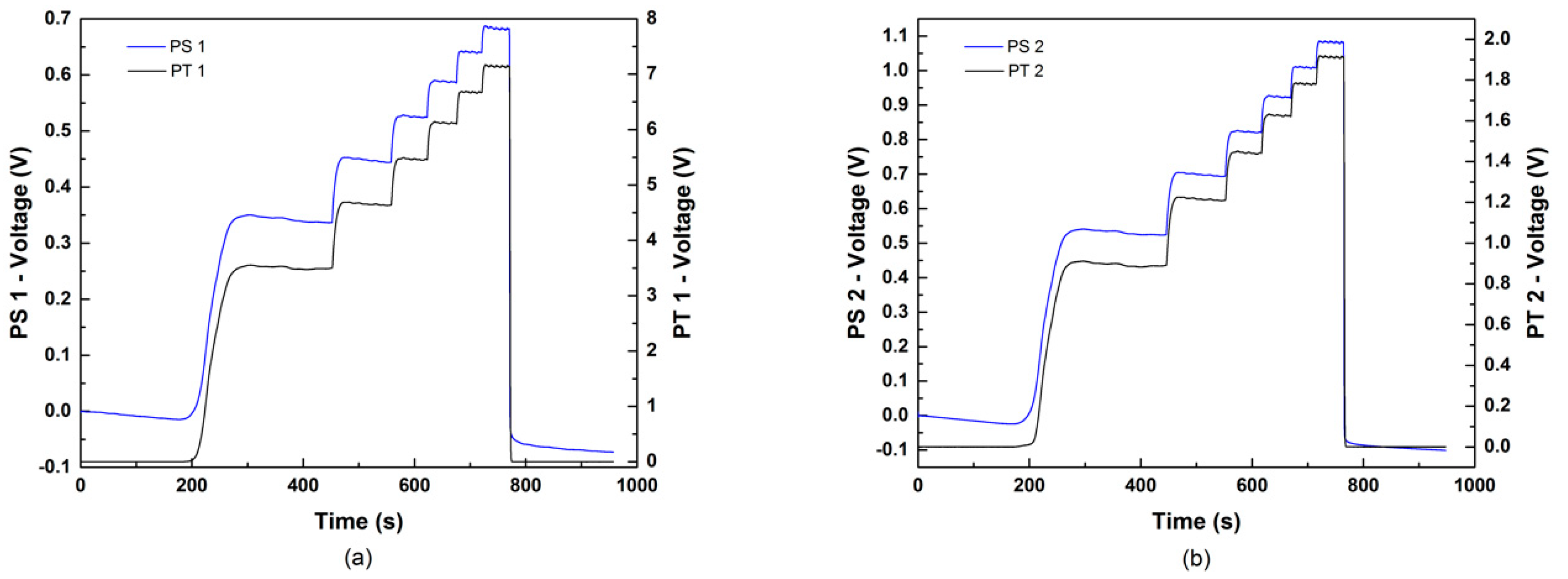 Fluids 04 00066 g007