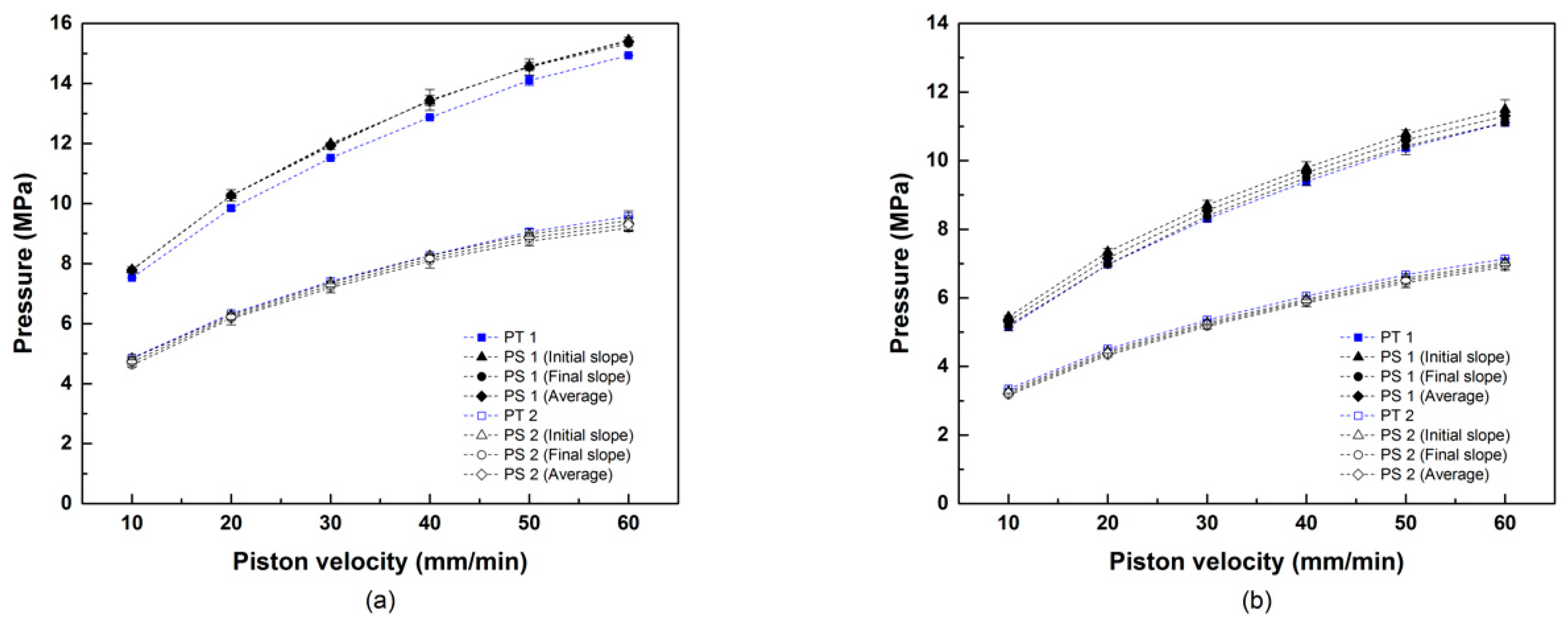 Fluids 04 00066 g008
