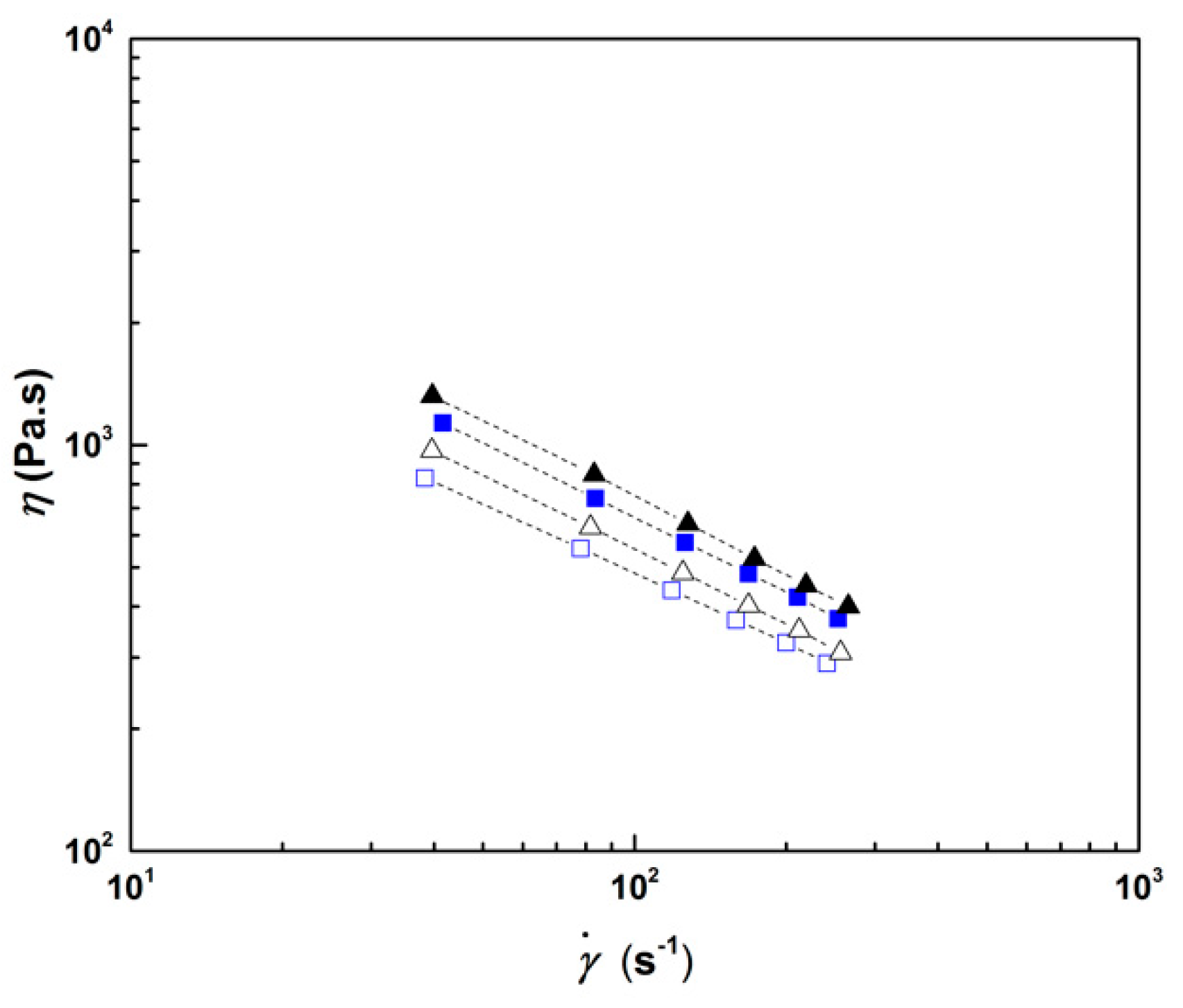 Fluids 04 00066 g009