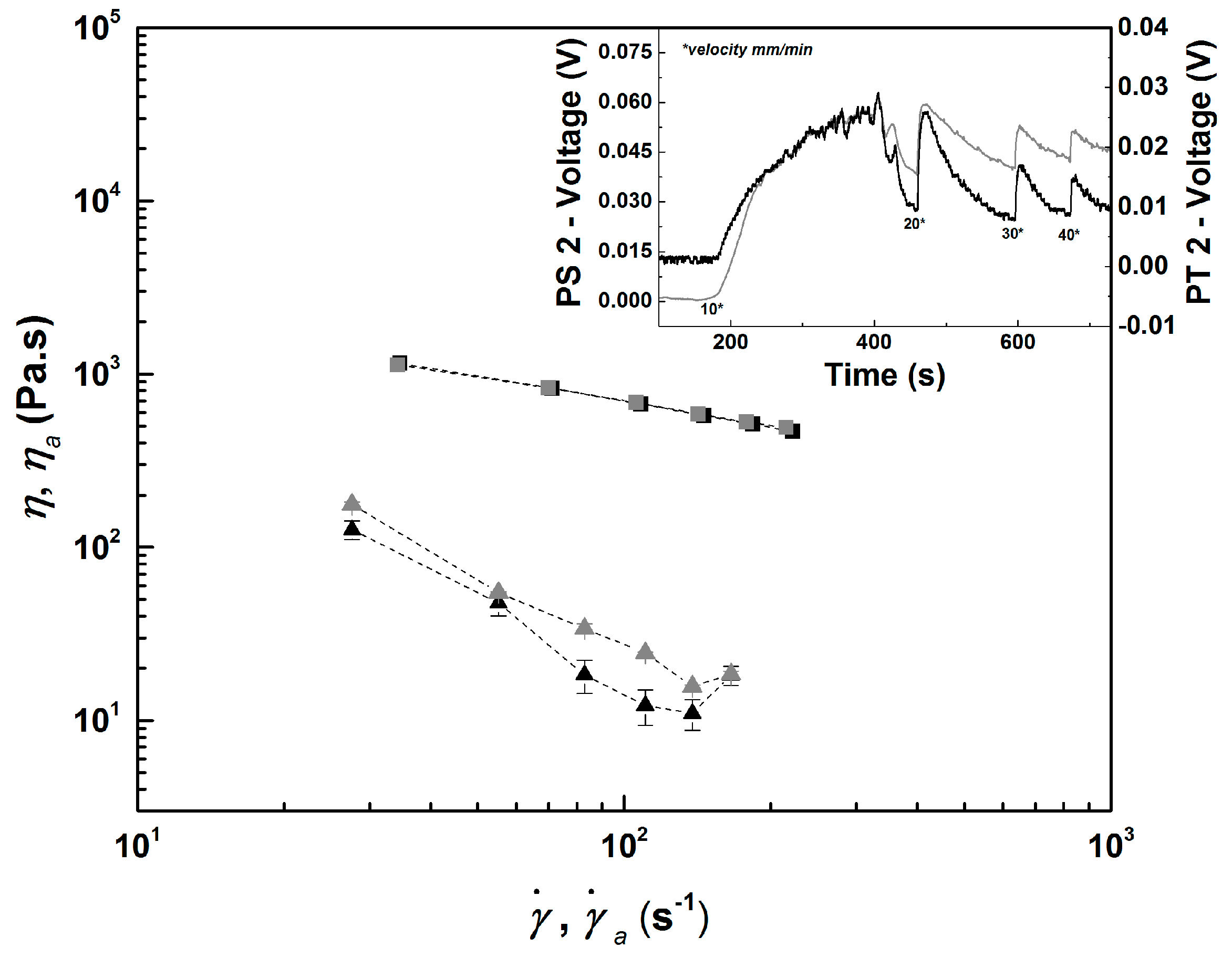 Fluids 04 00066 g010