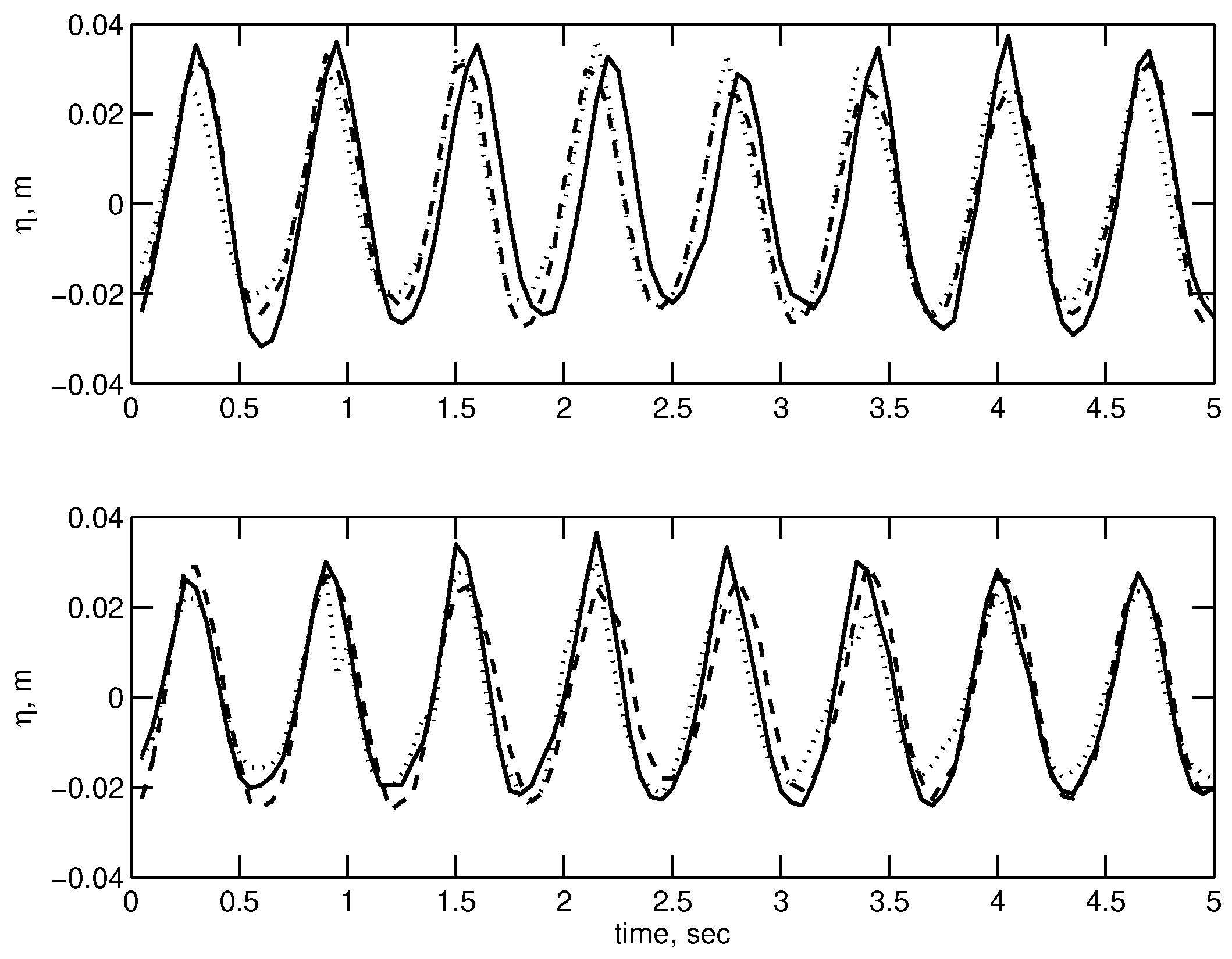 Fluids 04 00067 g001