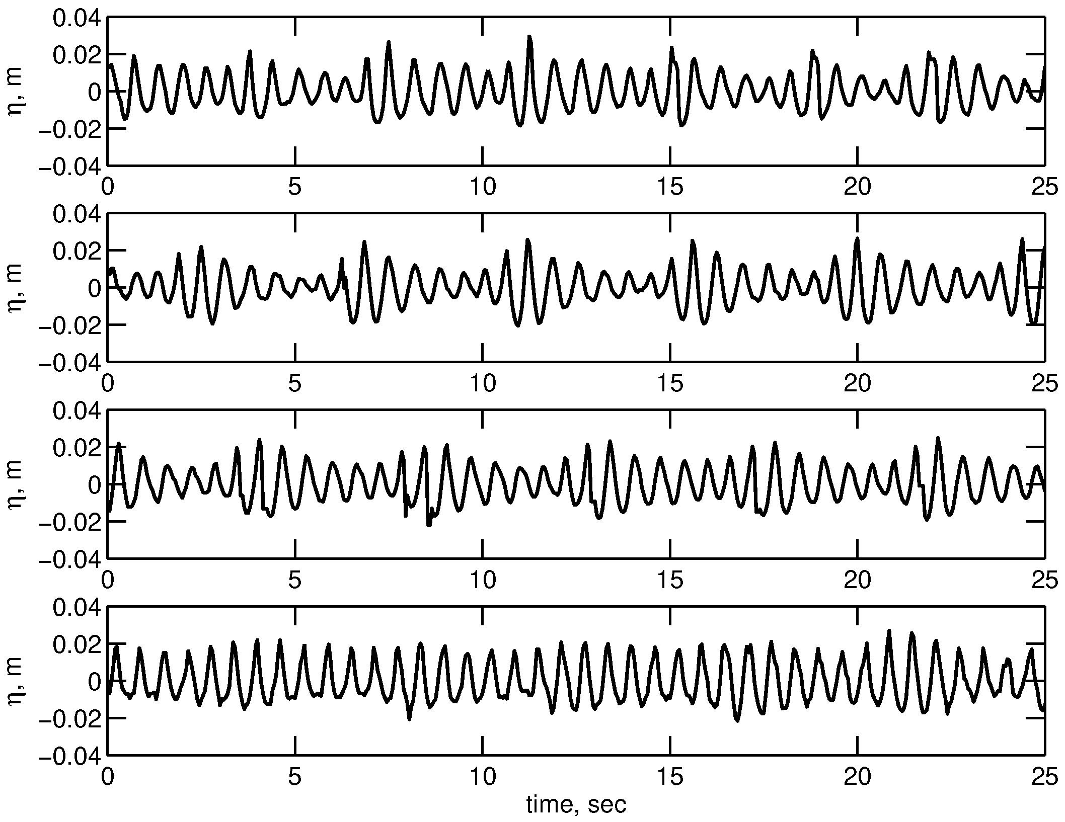 Fluids 04 00067 g002
